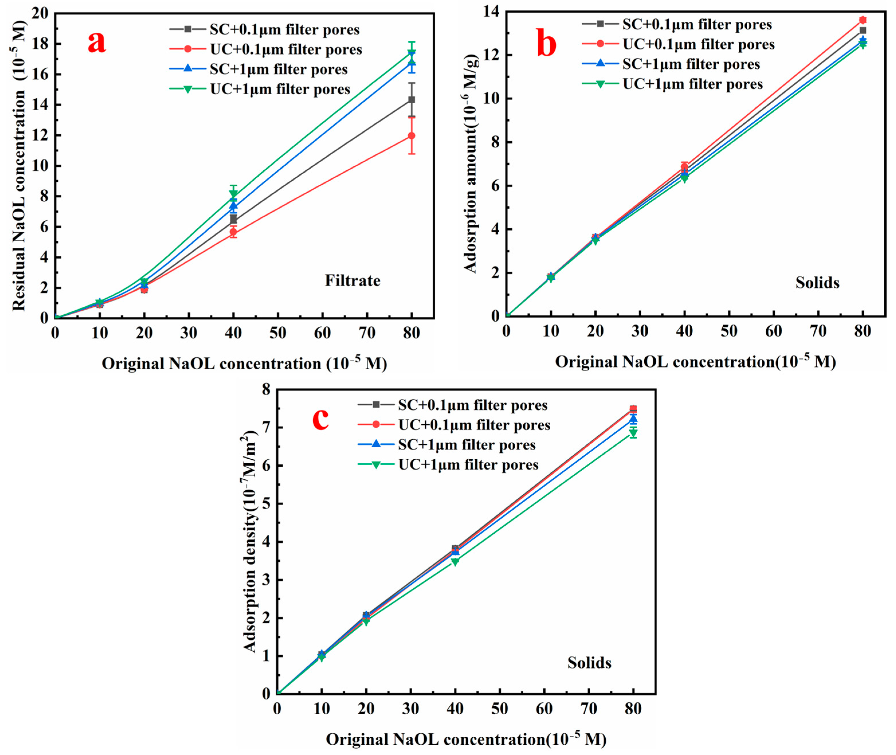 Minerals 15 00927 g009 Minerals 15 00927 g009