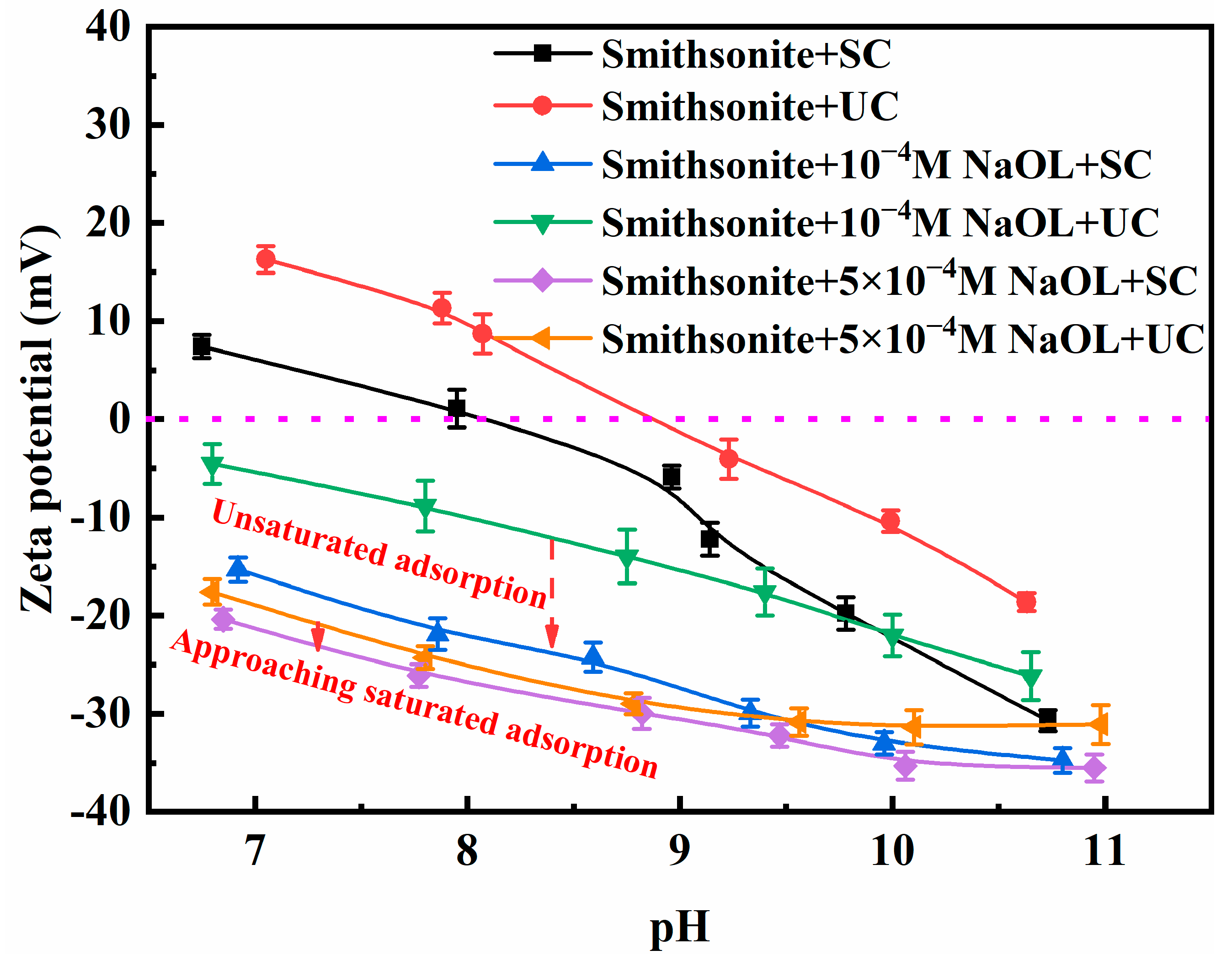 Minerals 15 00927 g010 Minerals 15 00927 g010