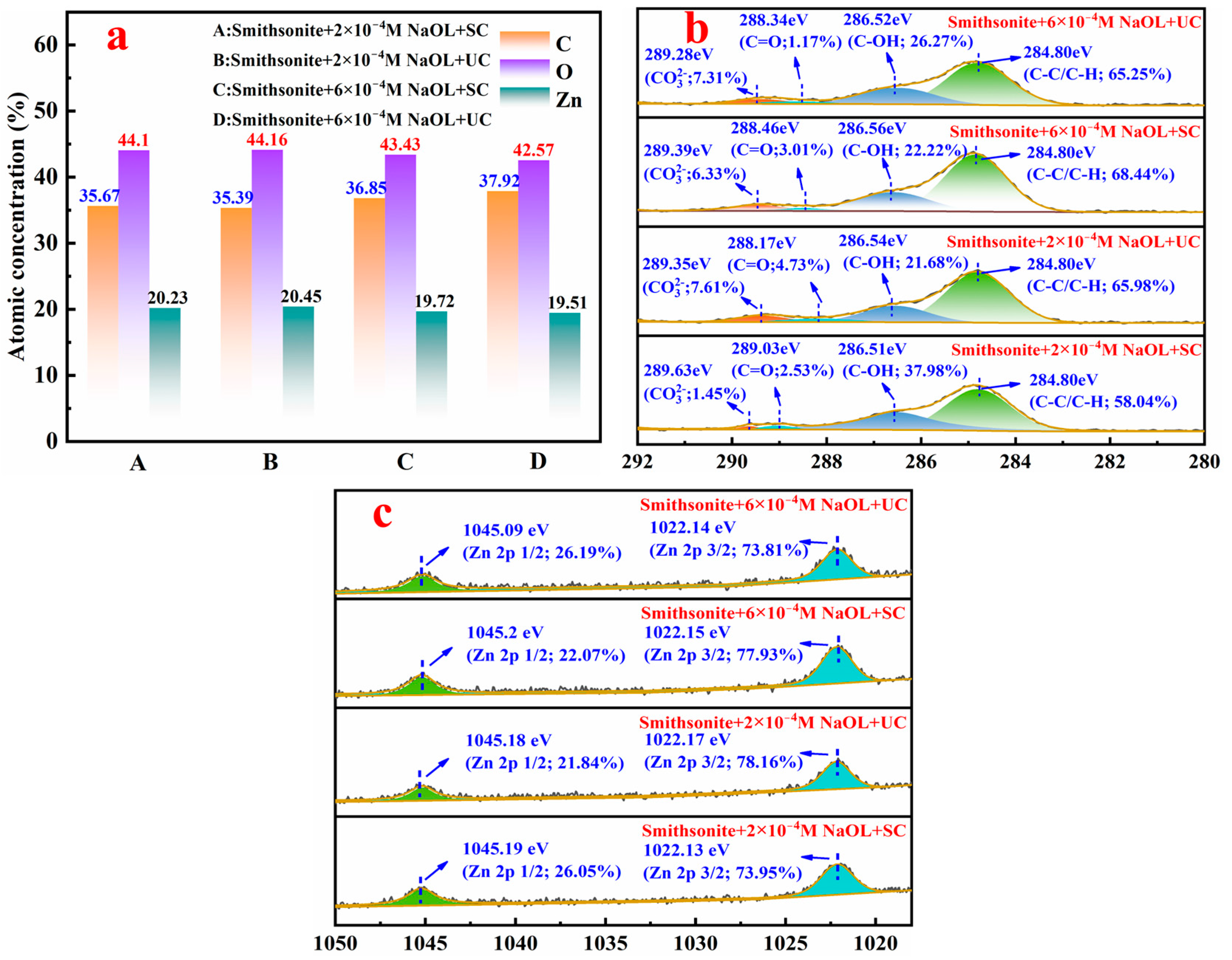 Minerals 15 00927 g011 Minerals 15 00927 g011