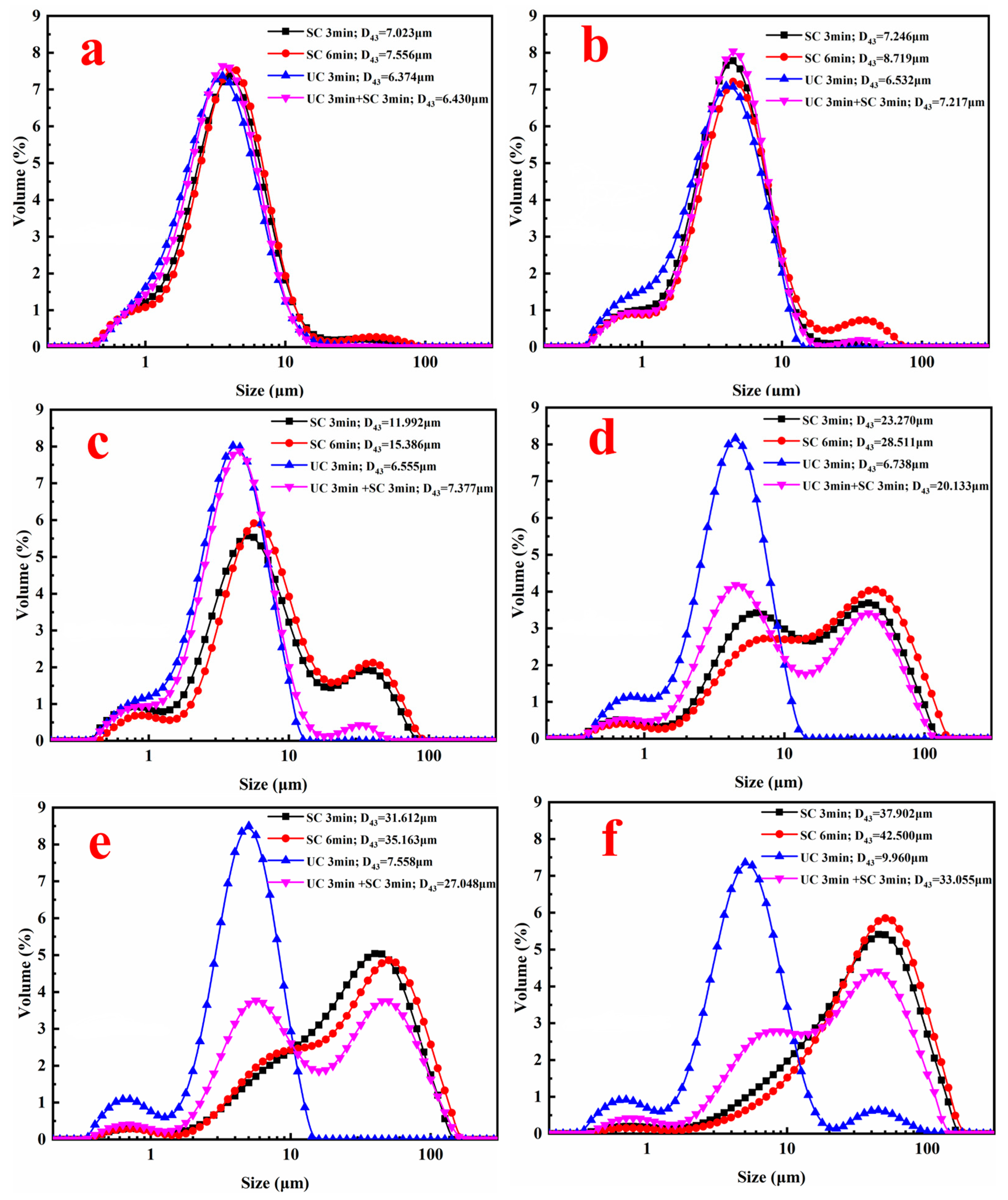 Minerals 15 00927 g012 Minerals 15 00927 g012