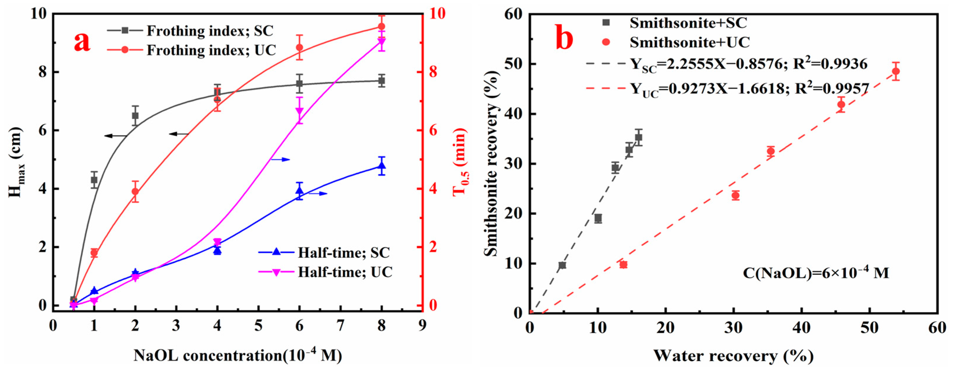 Minerals 15 00927 g014 Minerals 15 00927 g014