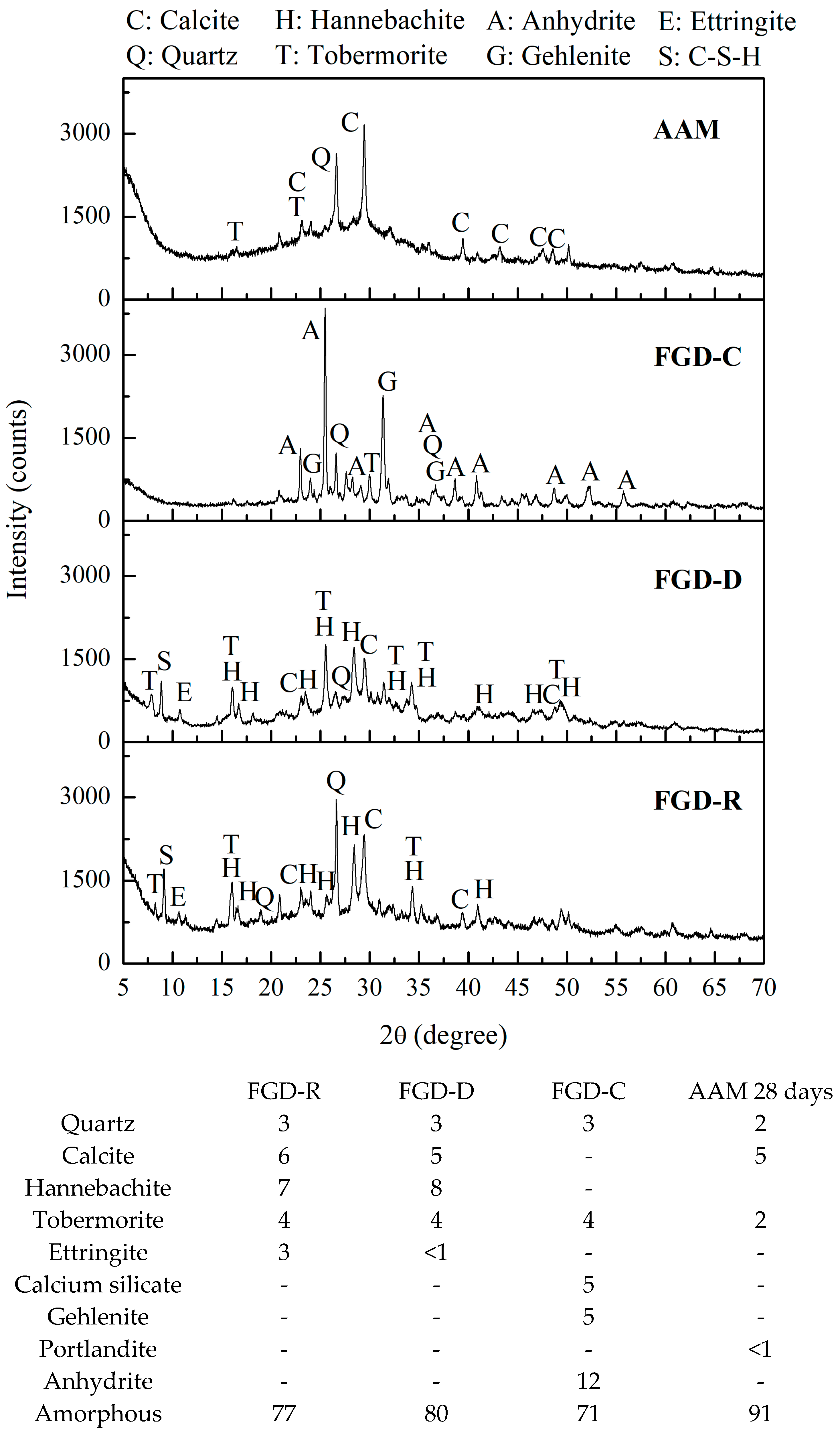 Minerals 15 00930 g001 Minerals 15 00930 g001