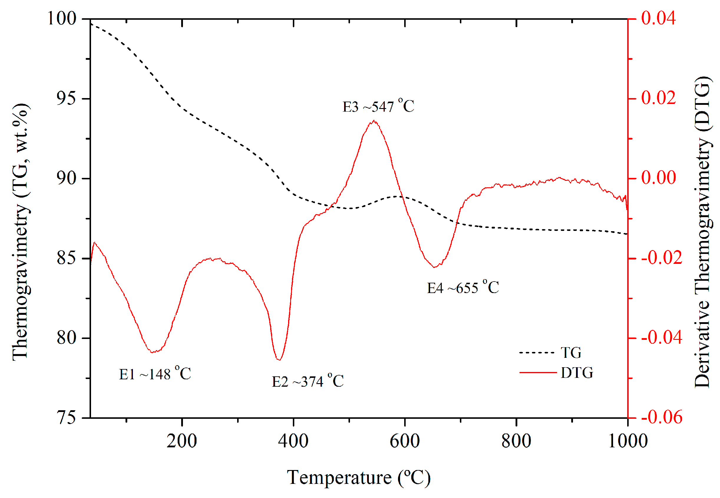 Minerals 15 00930 g002 Minerals 15 00930 g002