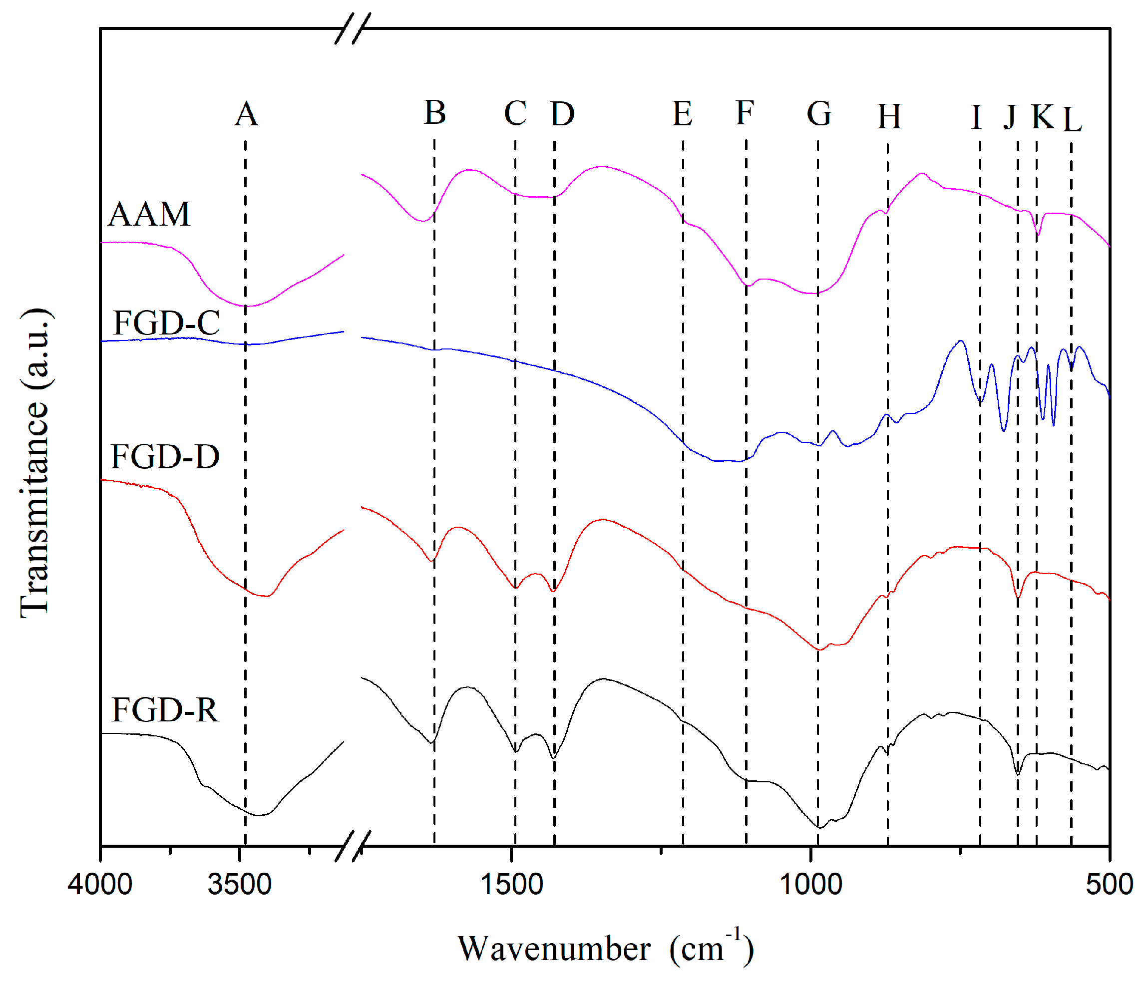 Minerals 15 00930 g003 Minerals 15 00930 g003