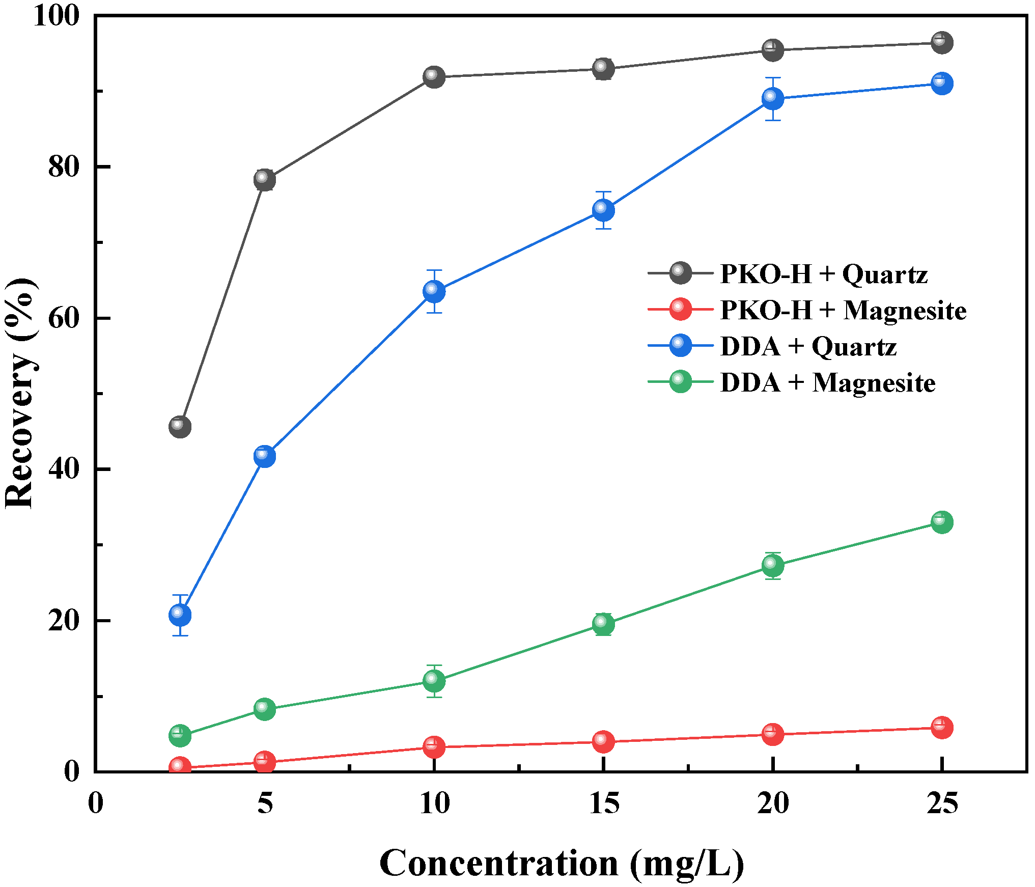 Minerals 15 00933 g002