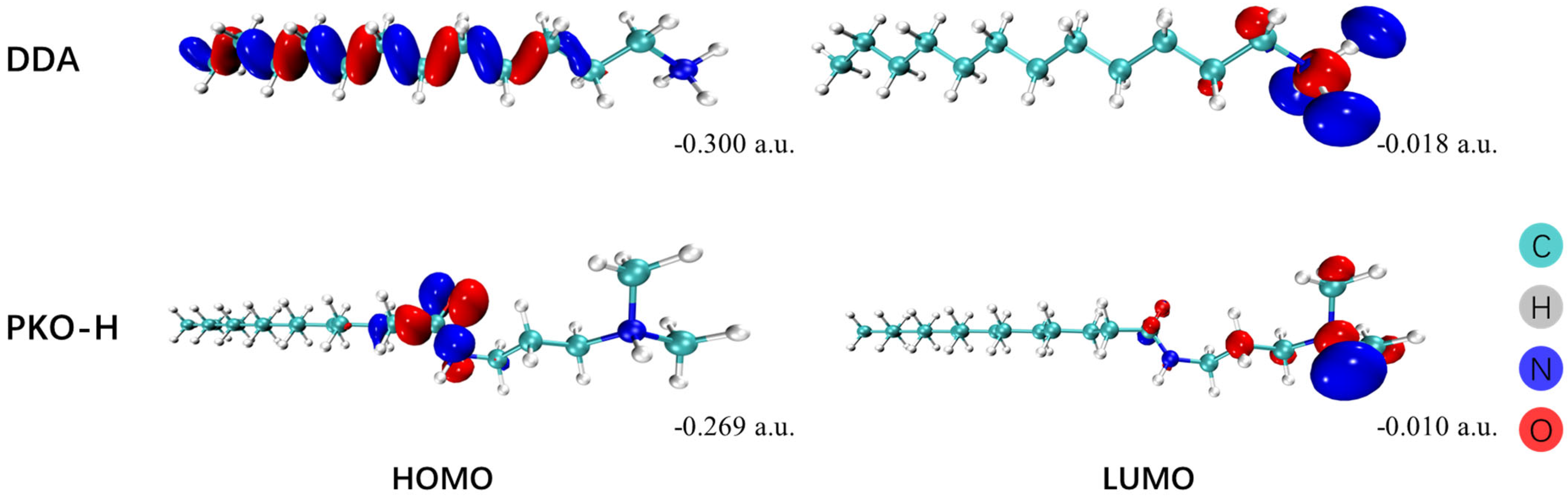 Minerals 15 00933 g010