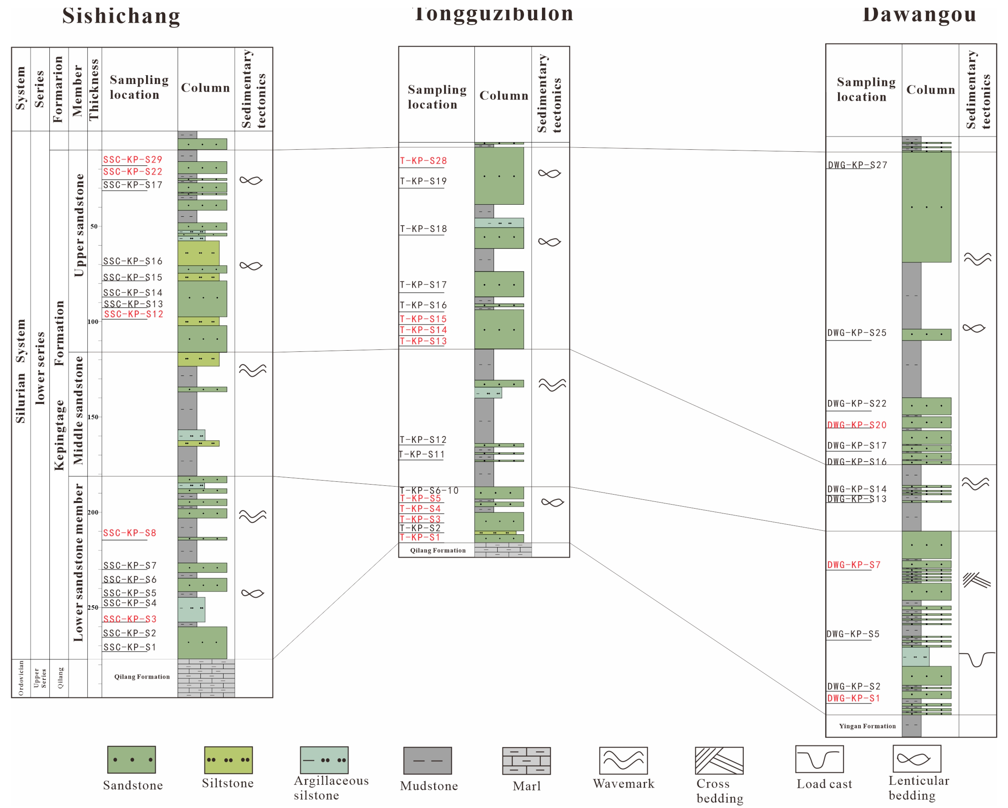 Minerals 15 00934 g002