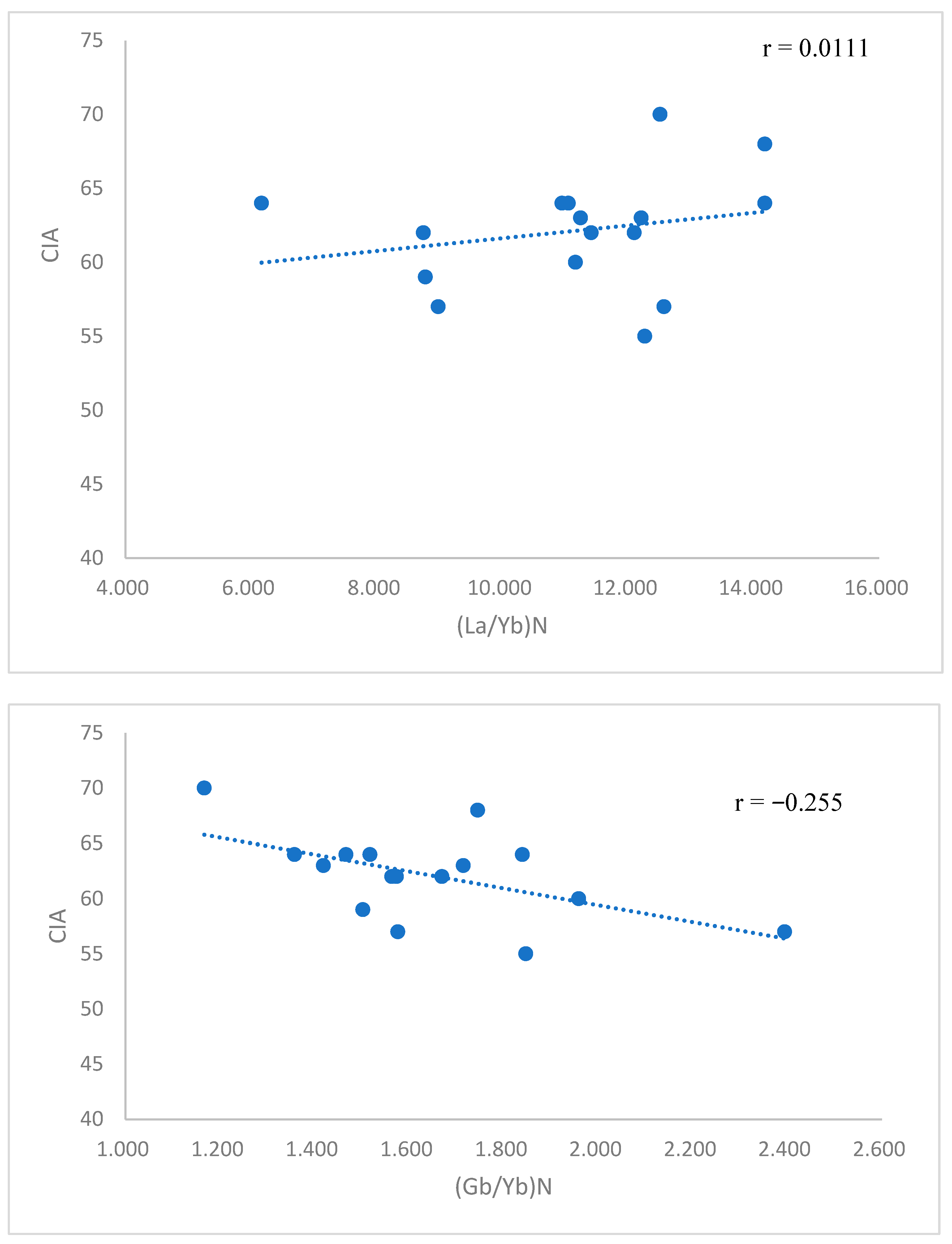 Minerals 15 00934 g007
