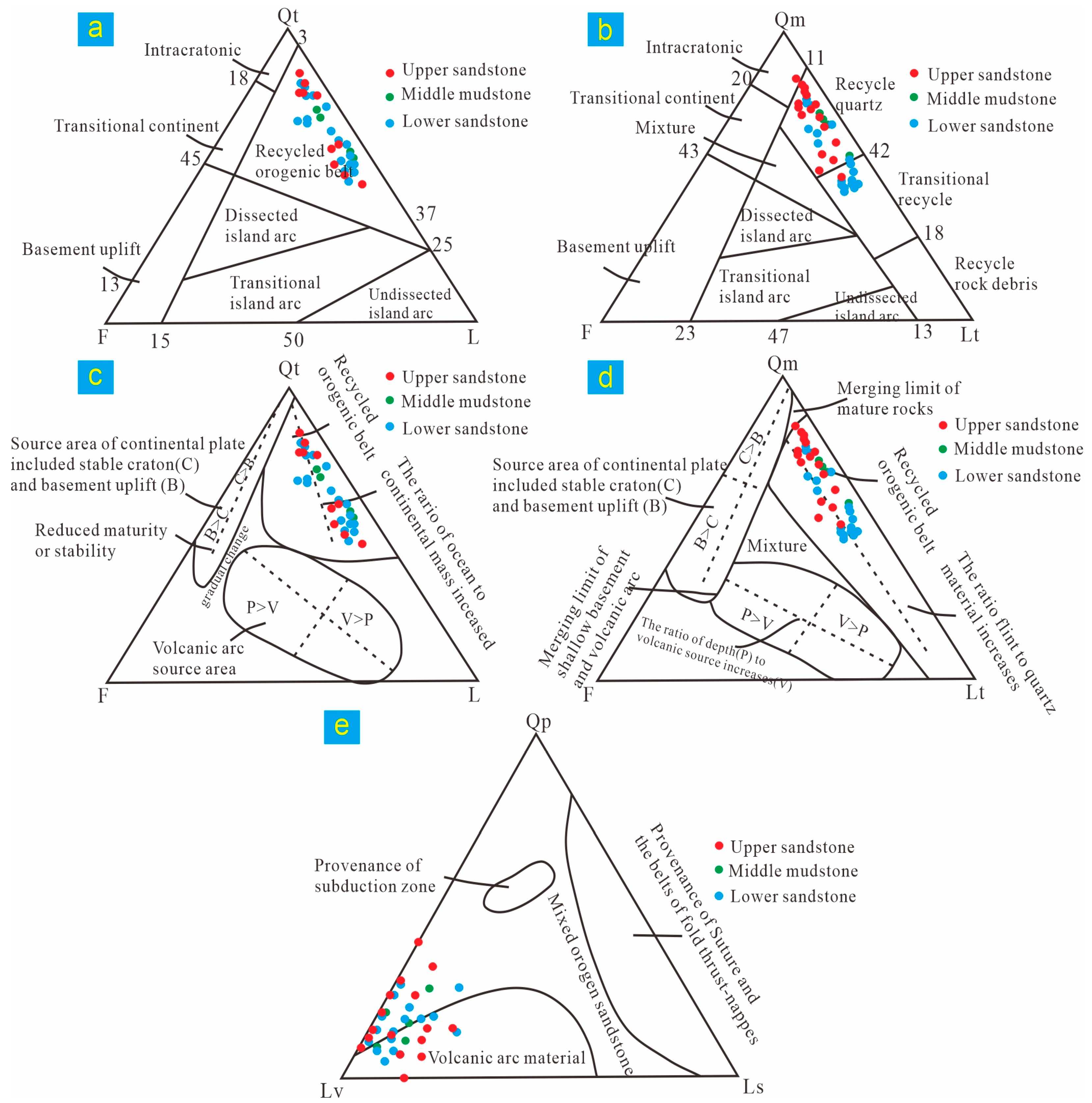 Minerals 15 00934 g010