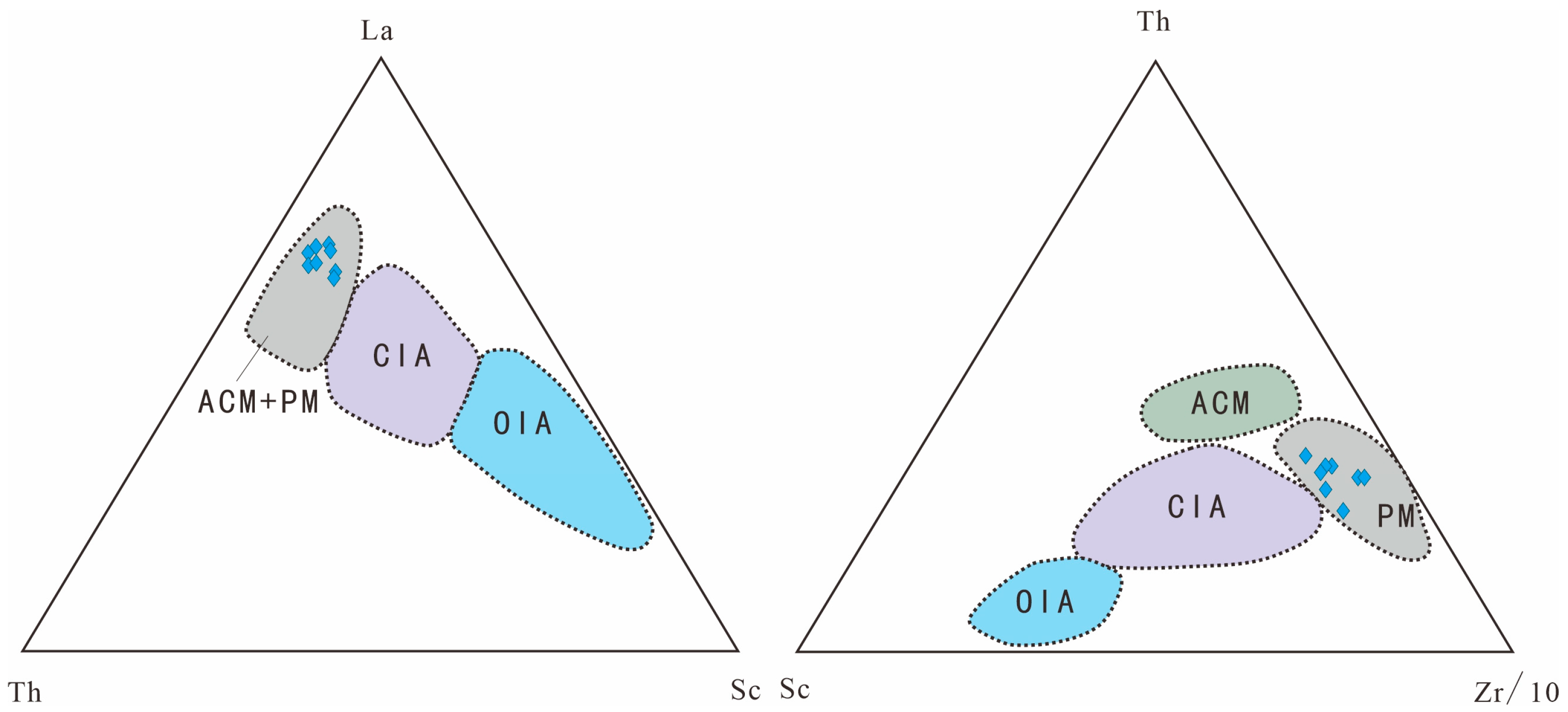 Minerals 15 00934 g011