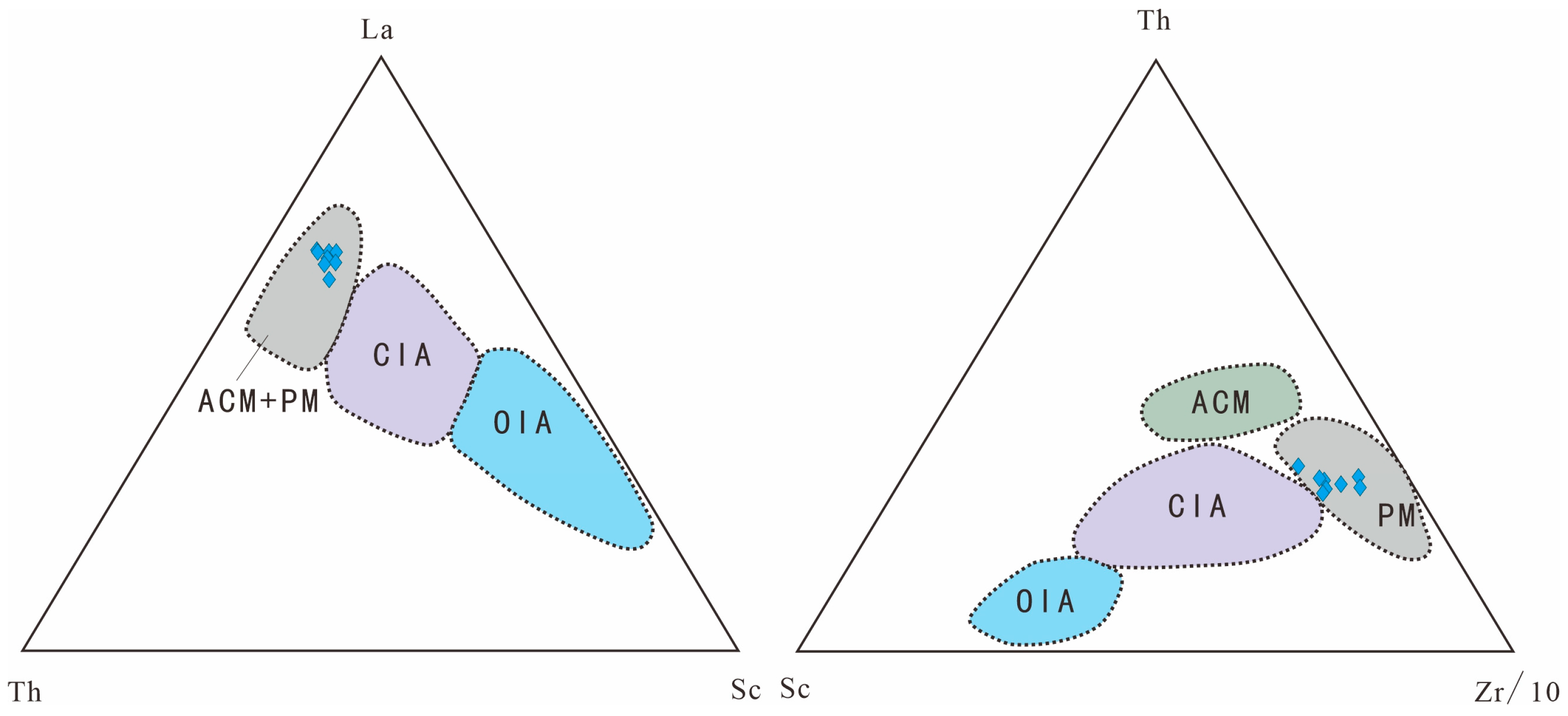 Minerals 15 00934 g012