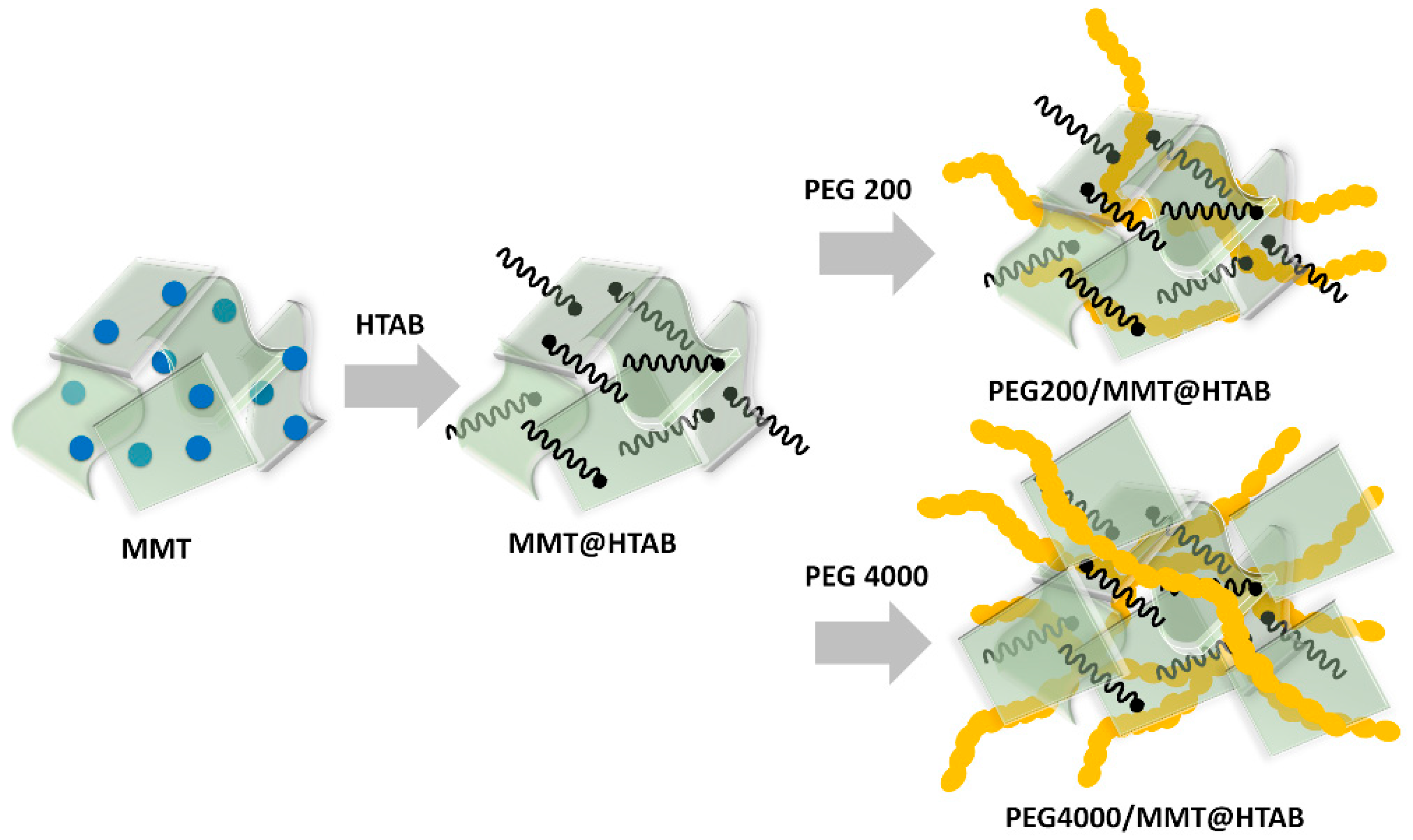 Minerals 15 00935 g002