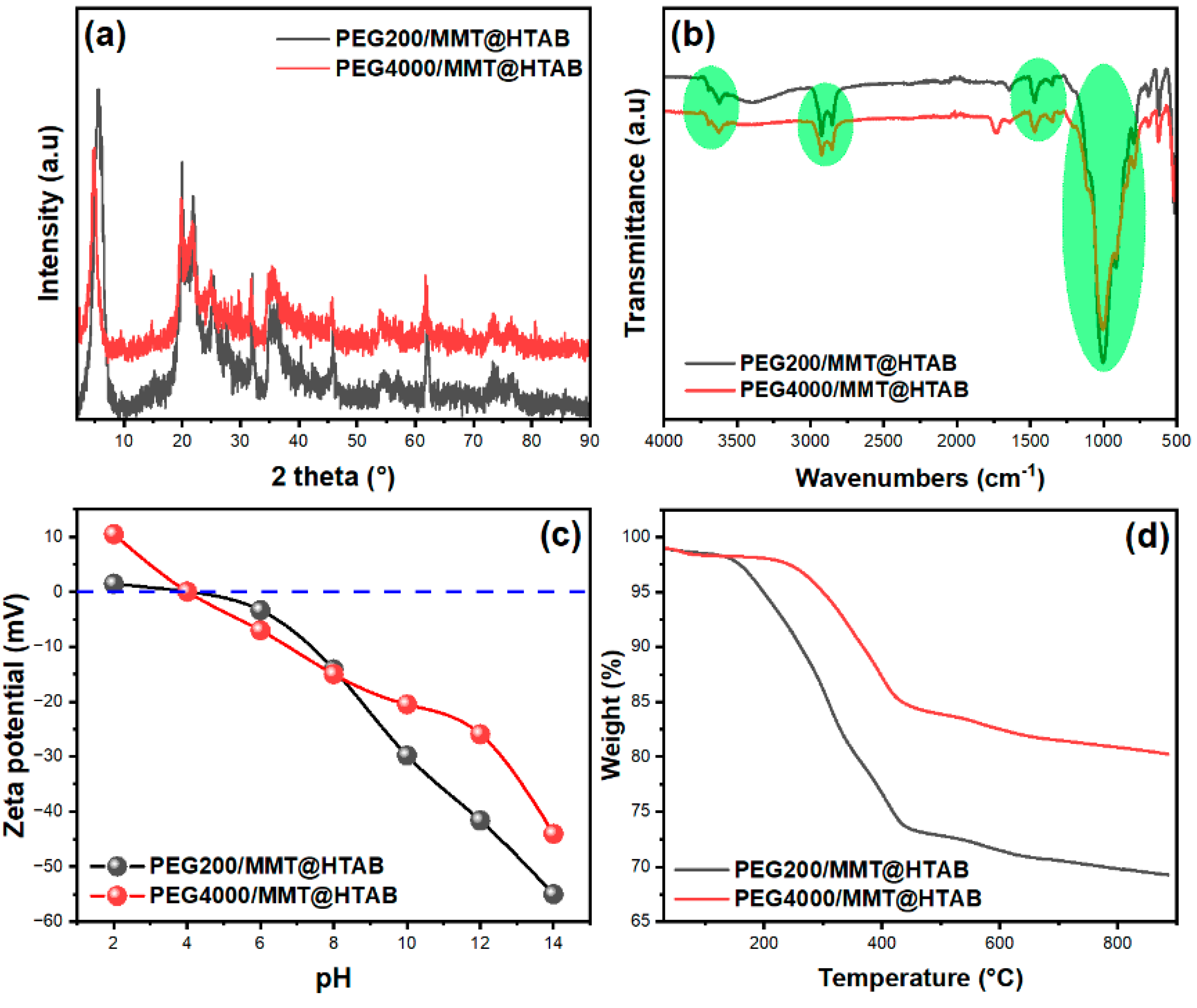 Minerals 15 00935 g003