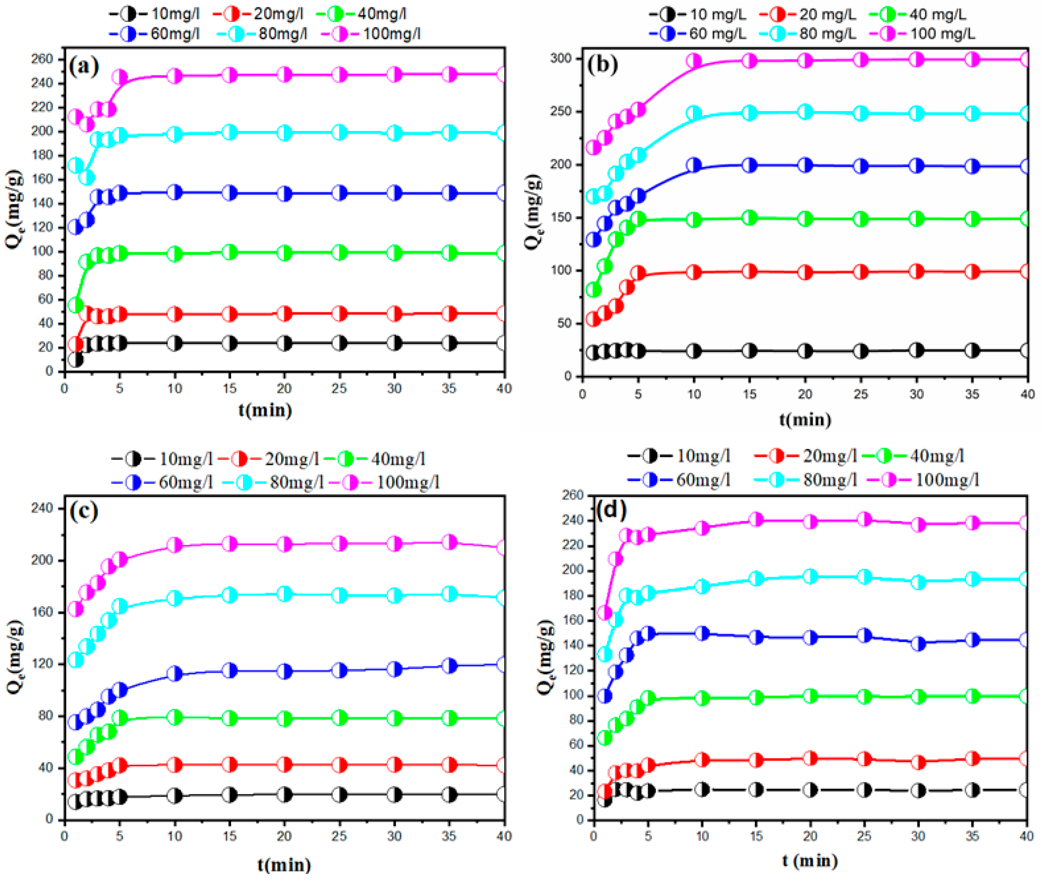 Minerals 15 00935 g005