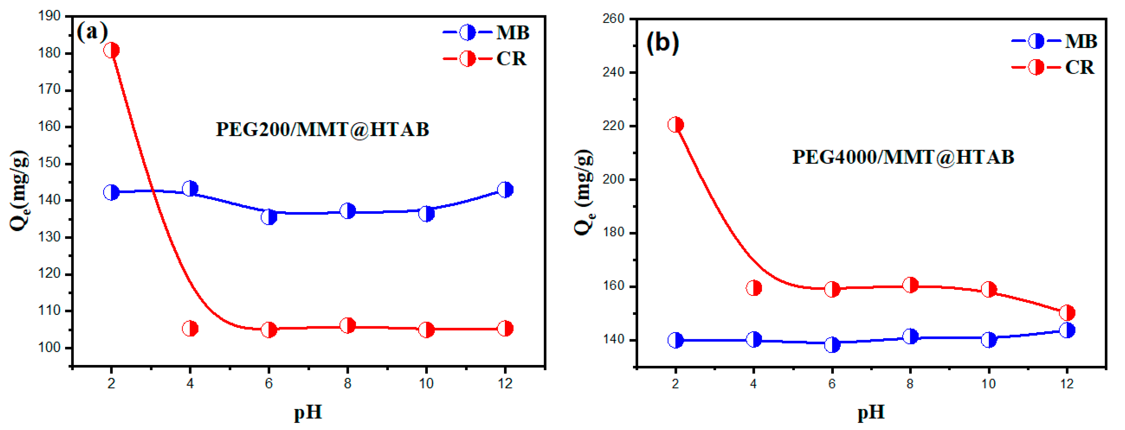 Minerals 15 00935 g006