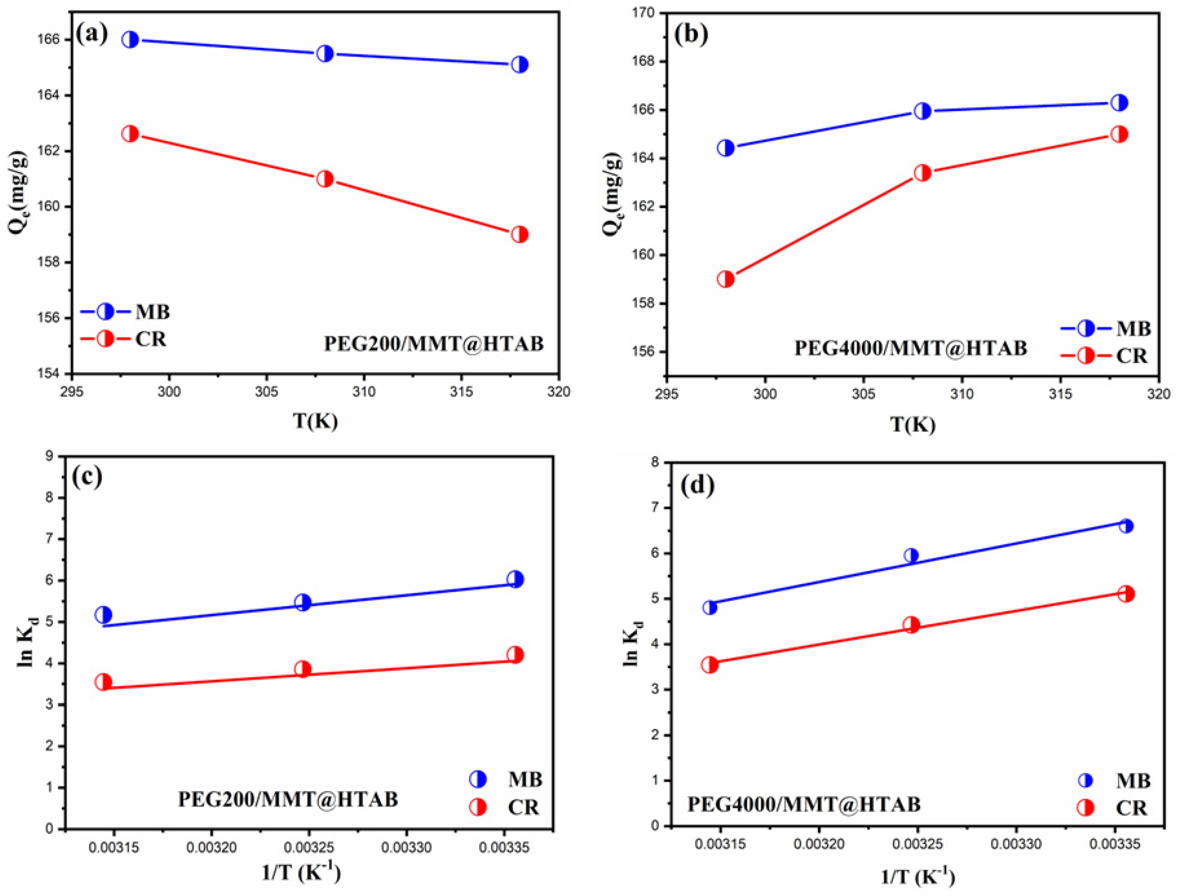 Minerals 15 00935 g012