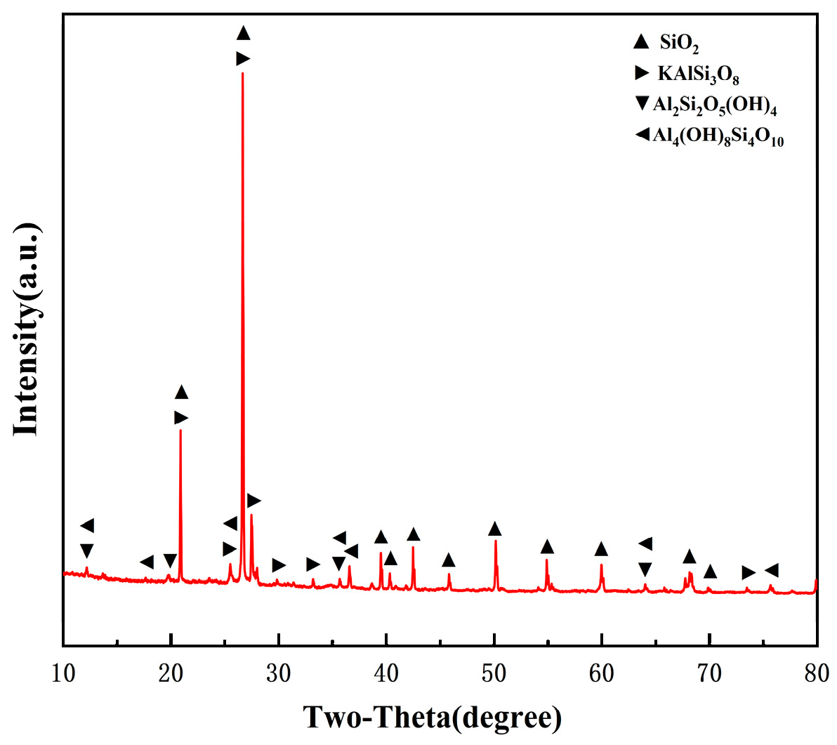Minerals 15 00942 g001