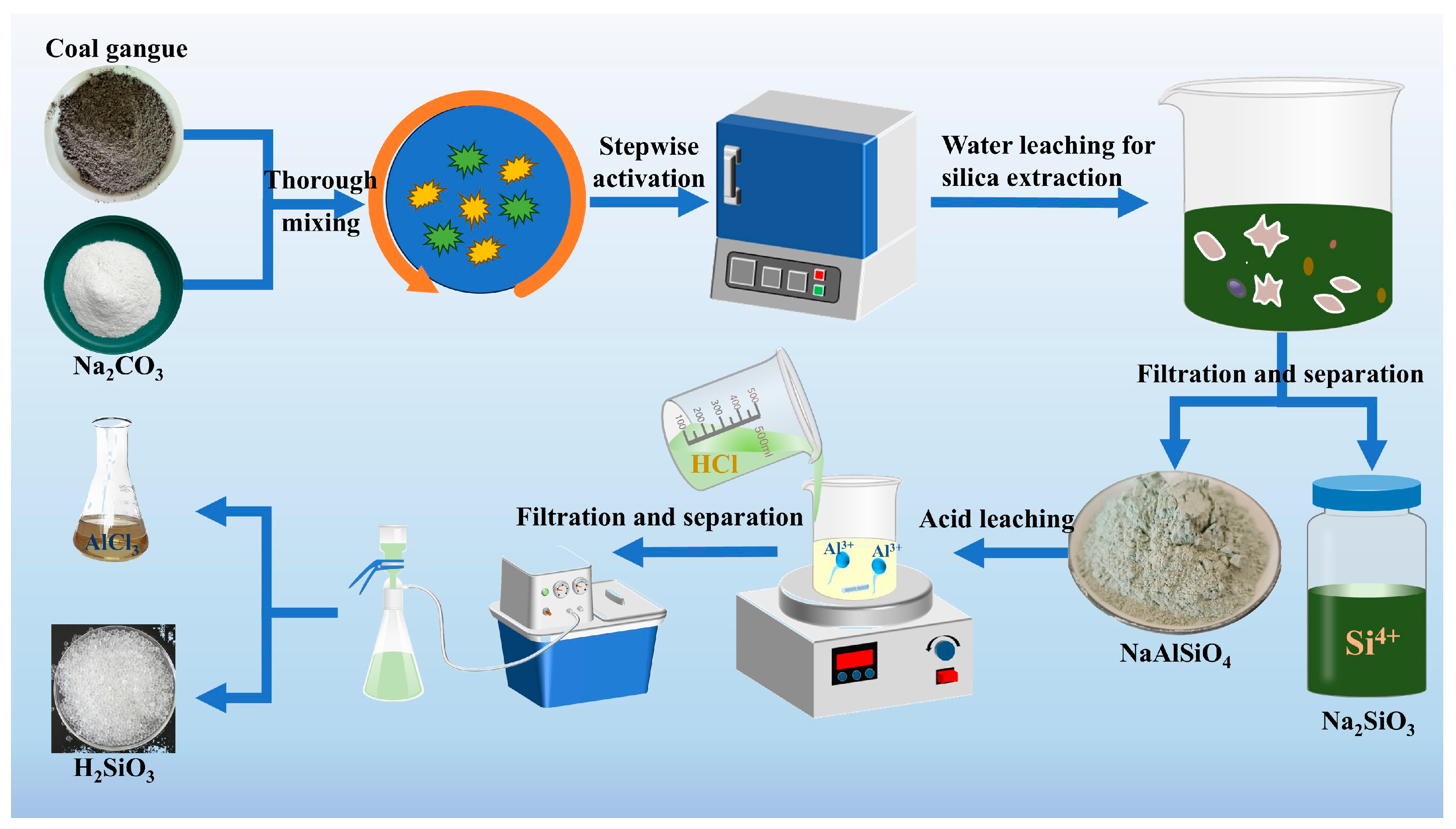 Minerals 15 00942 g003