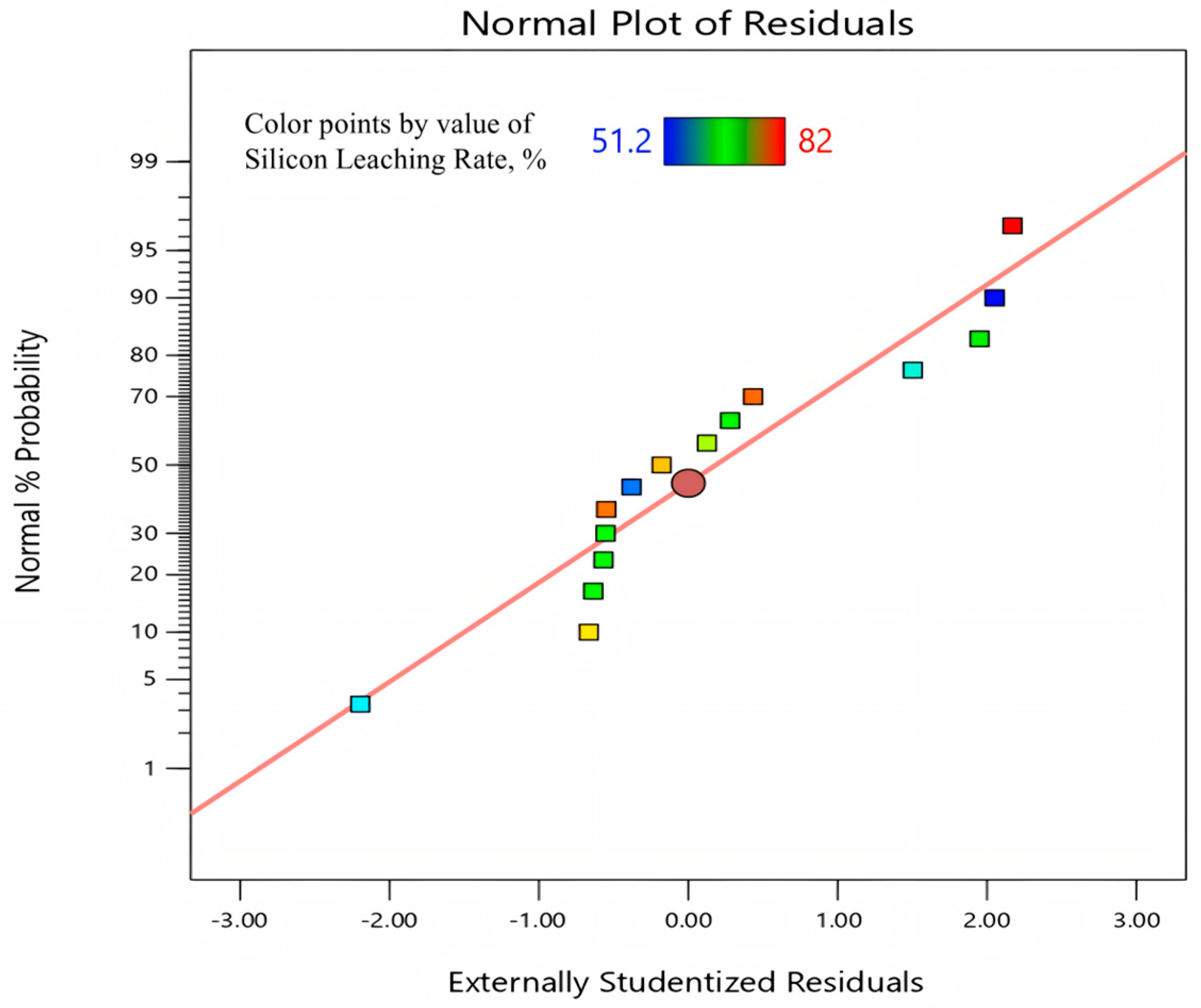Minerals 15 00942 g004