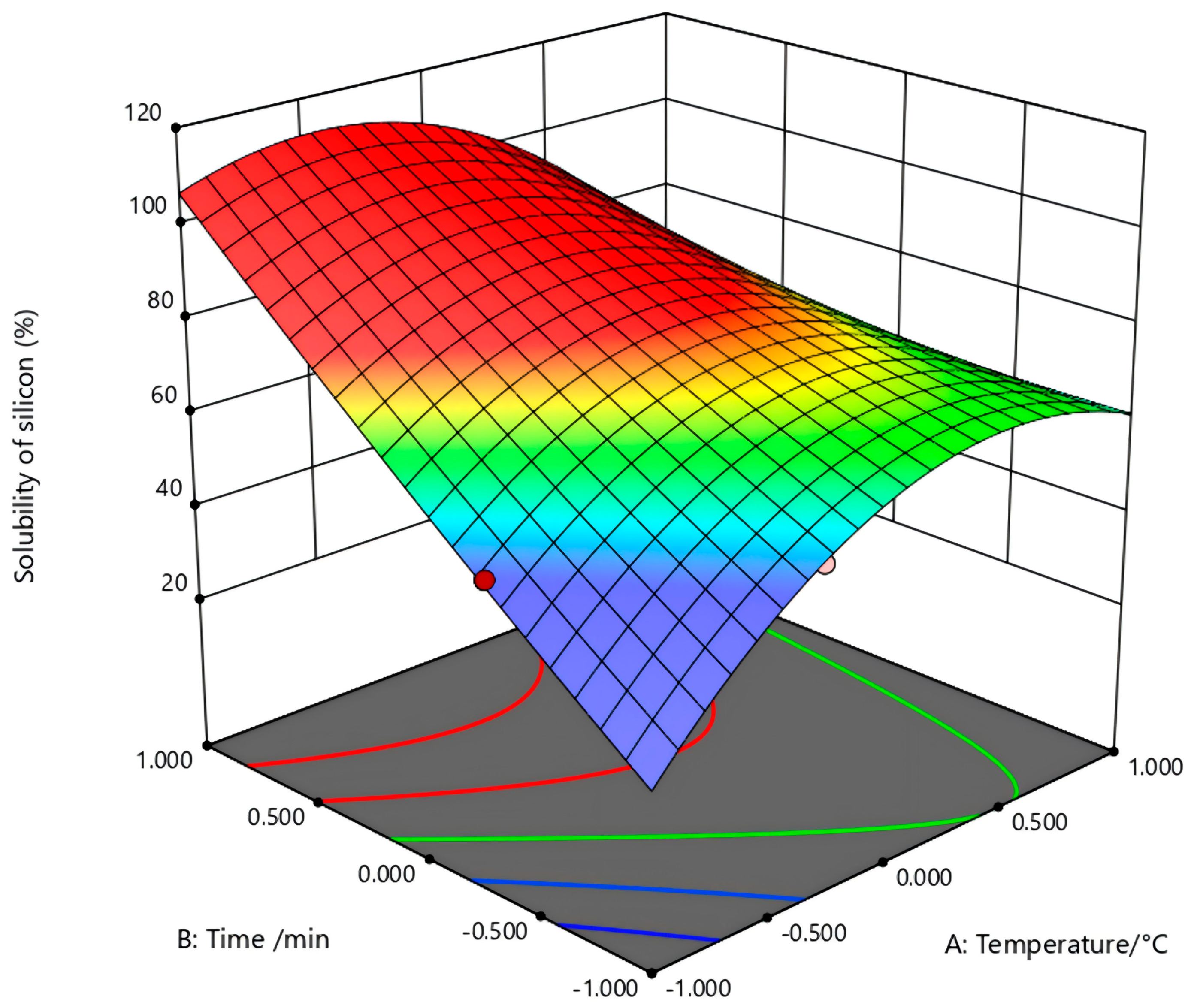 Minerals 15 00942 g005