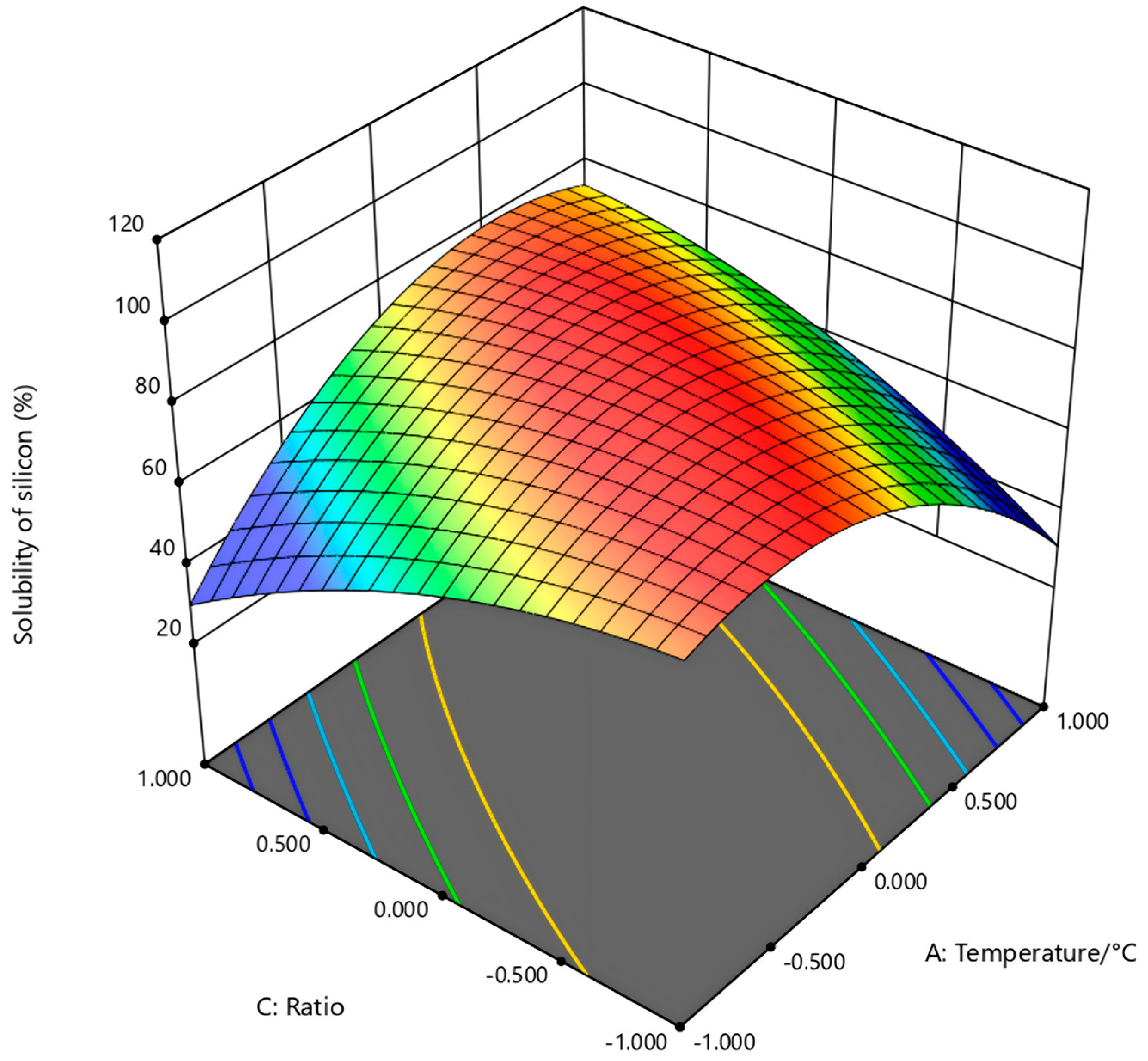 Minerals 15 00942 g006