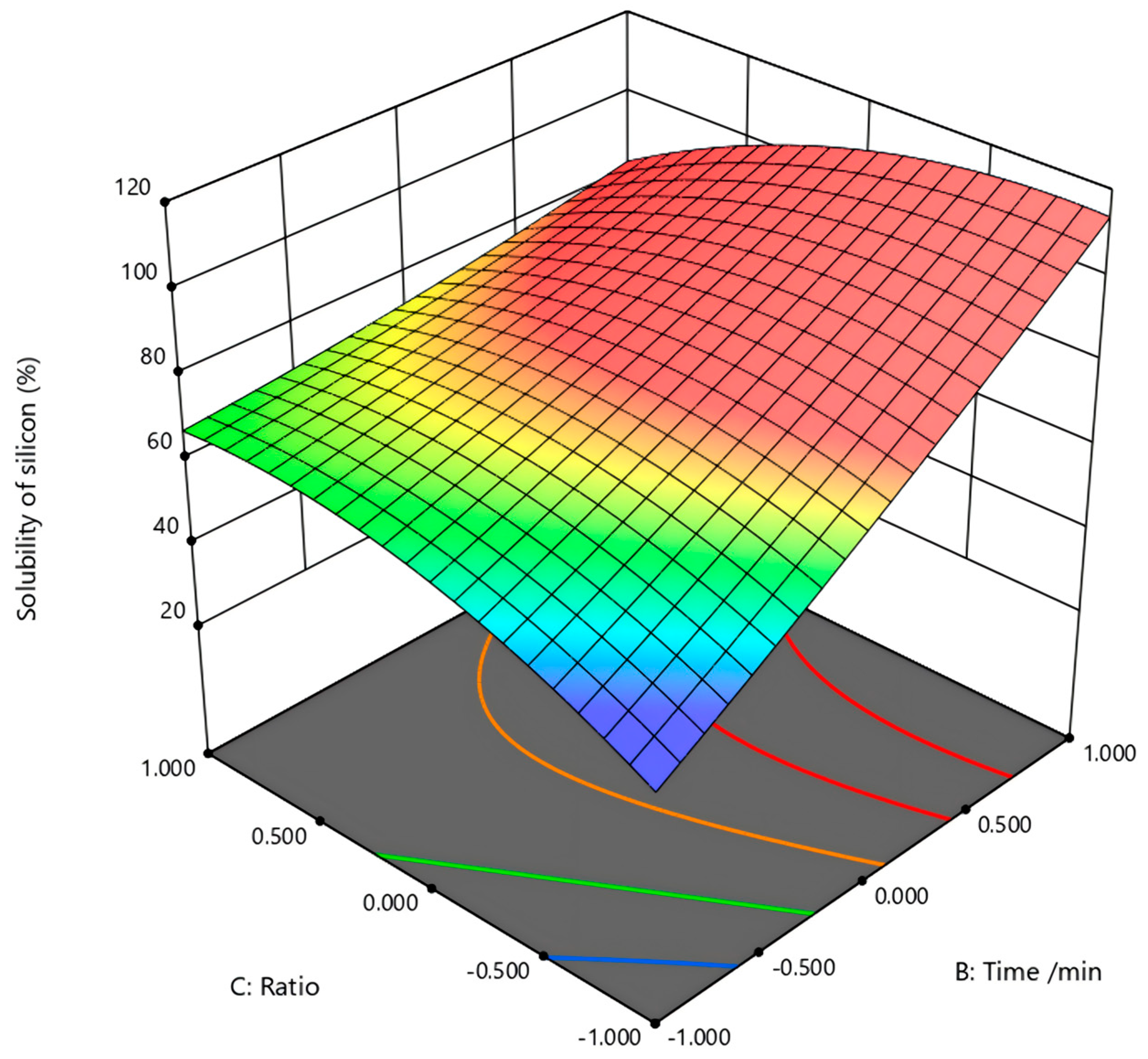 Minerals 15 00942 g007