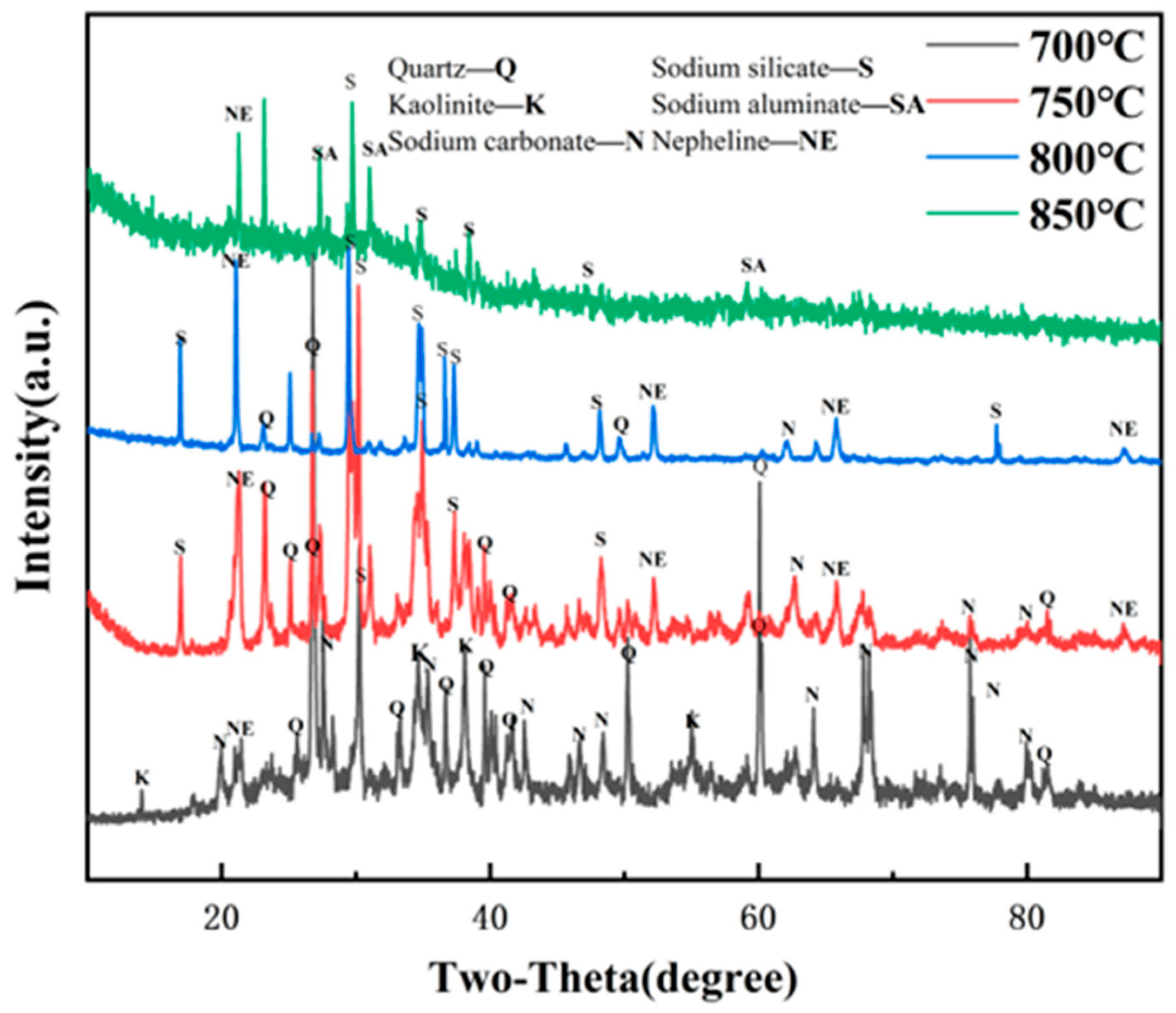 Minerals 15 00942 g008