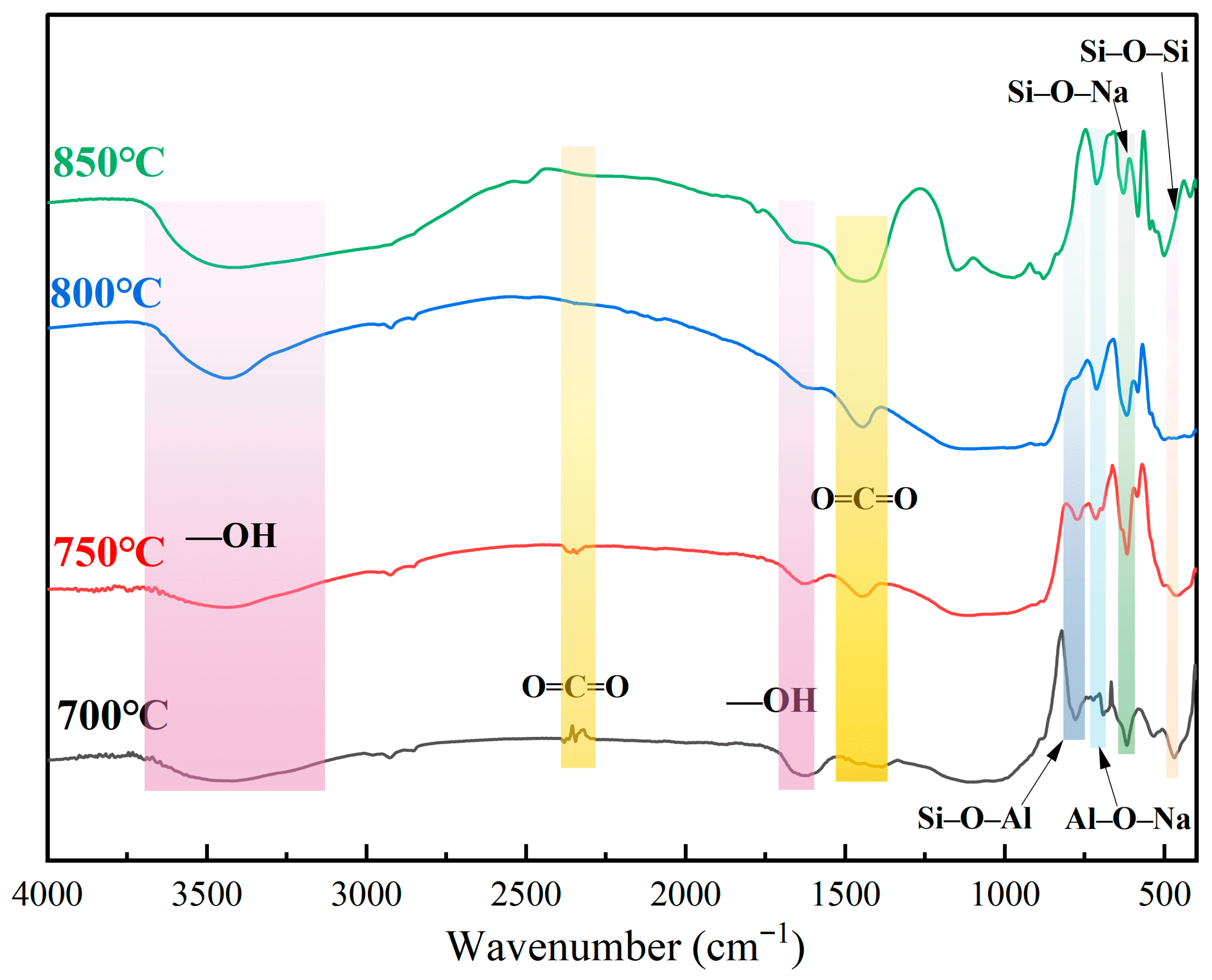 Minerals 15 00942 g009