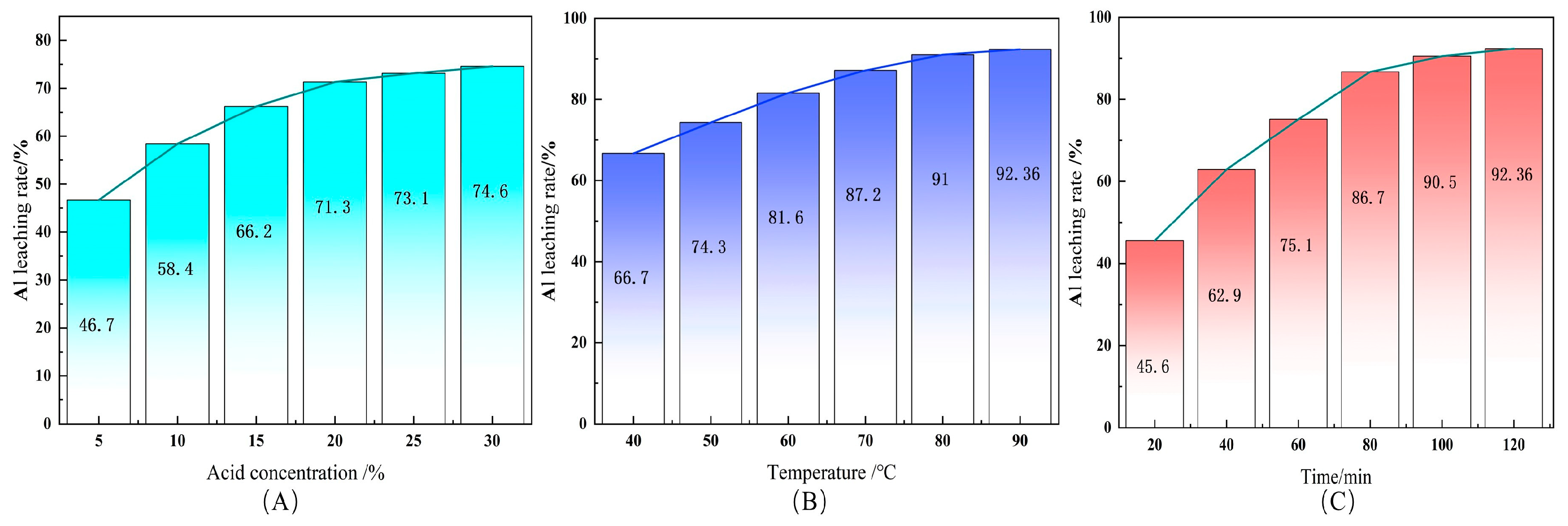 Minerals 15 00942 g011