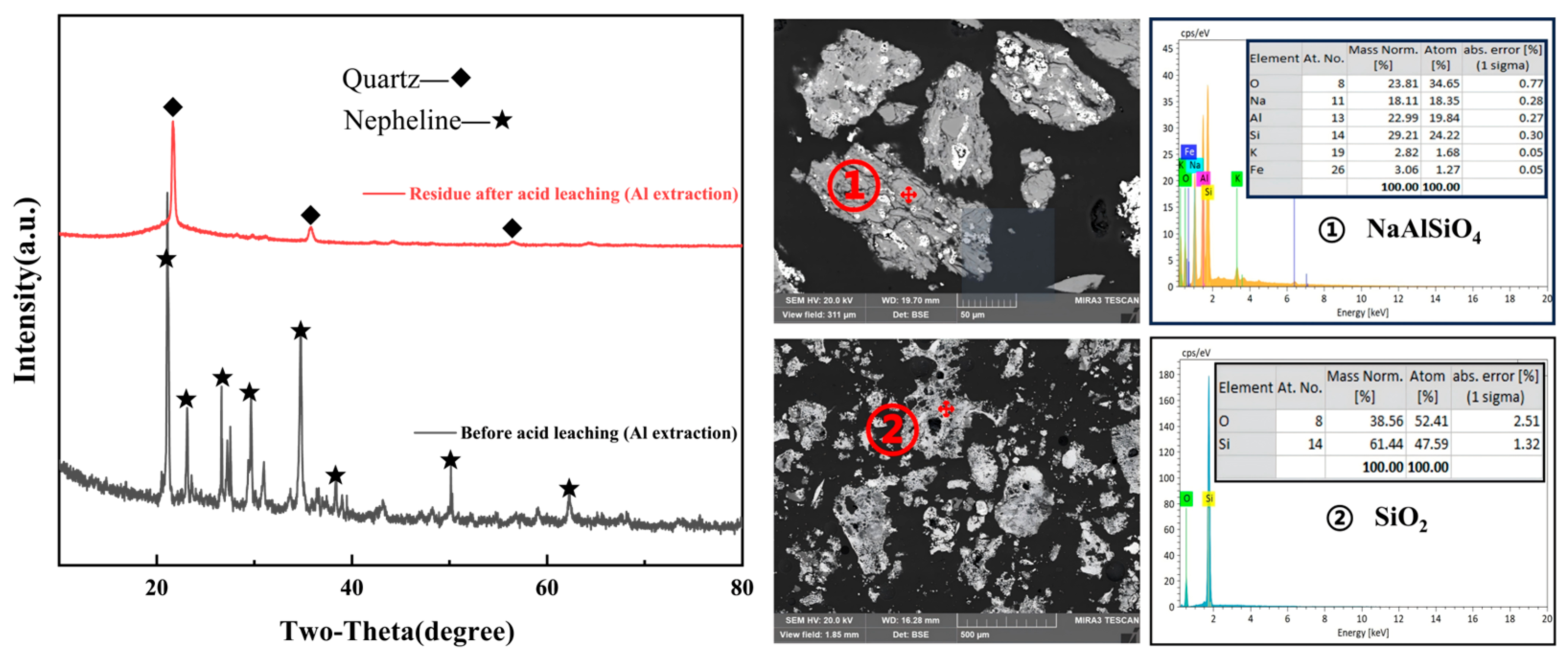 Minerals 15 00942 g012
