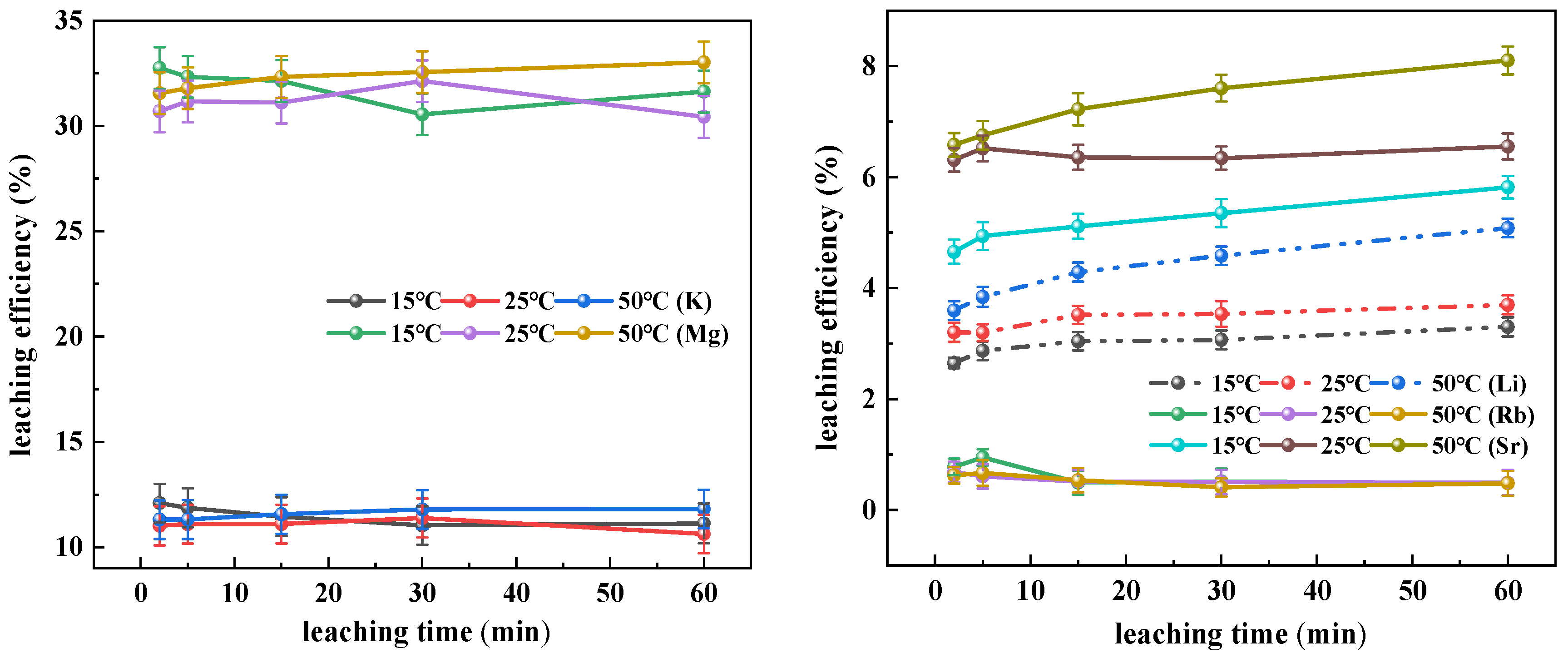 Minerals 15 00944 g001