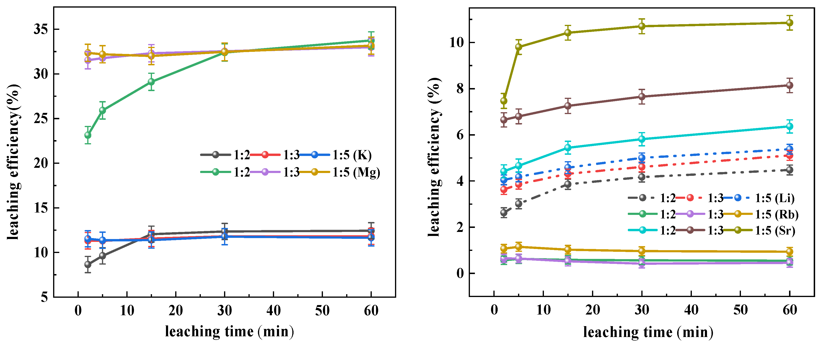Minerals 15 00944 g002