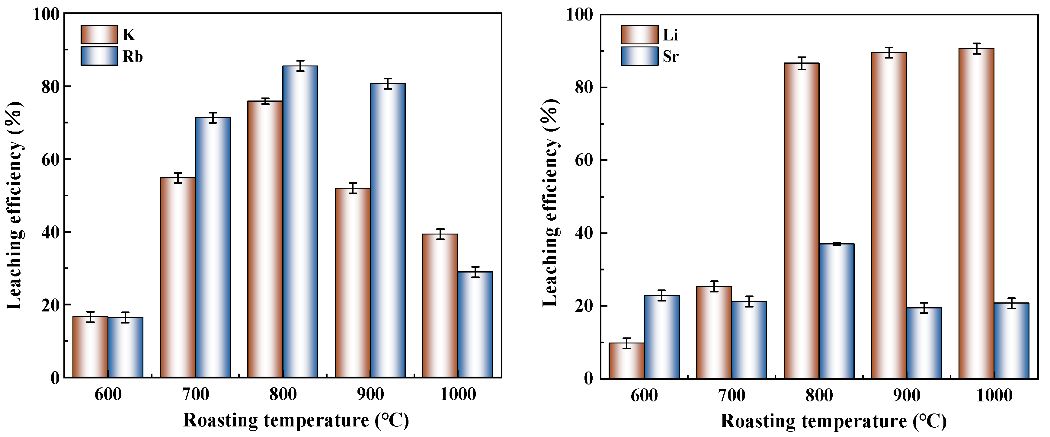 Minerals 15 00944 g003