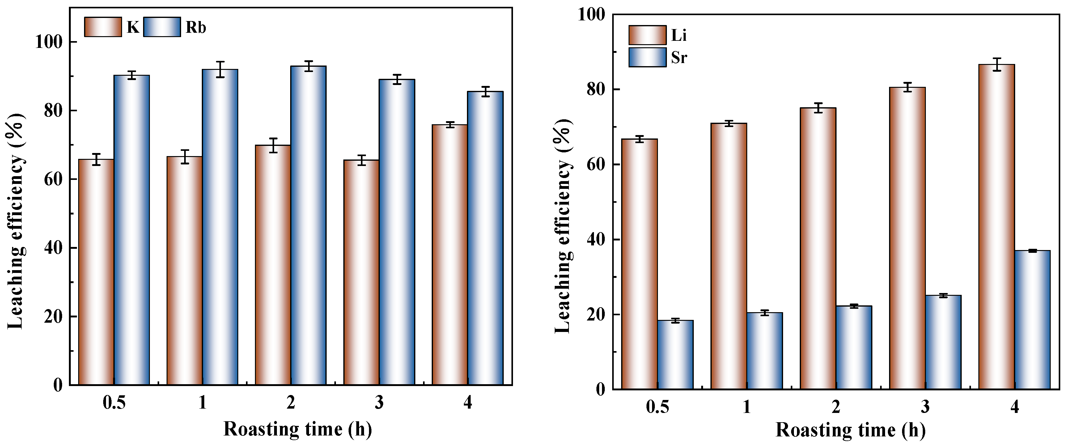 Minerals 15 00944 g005