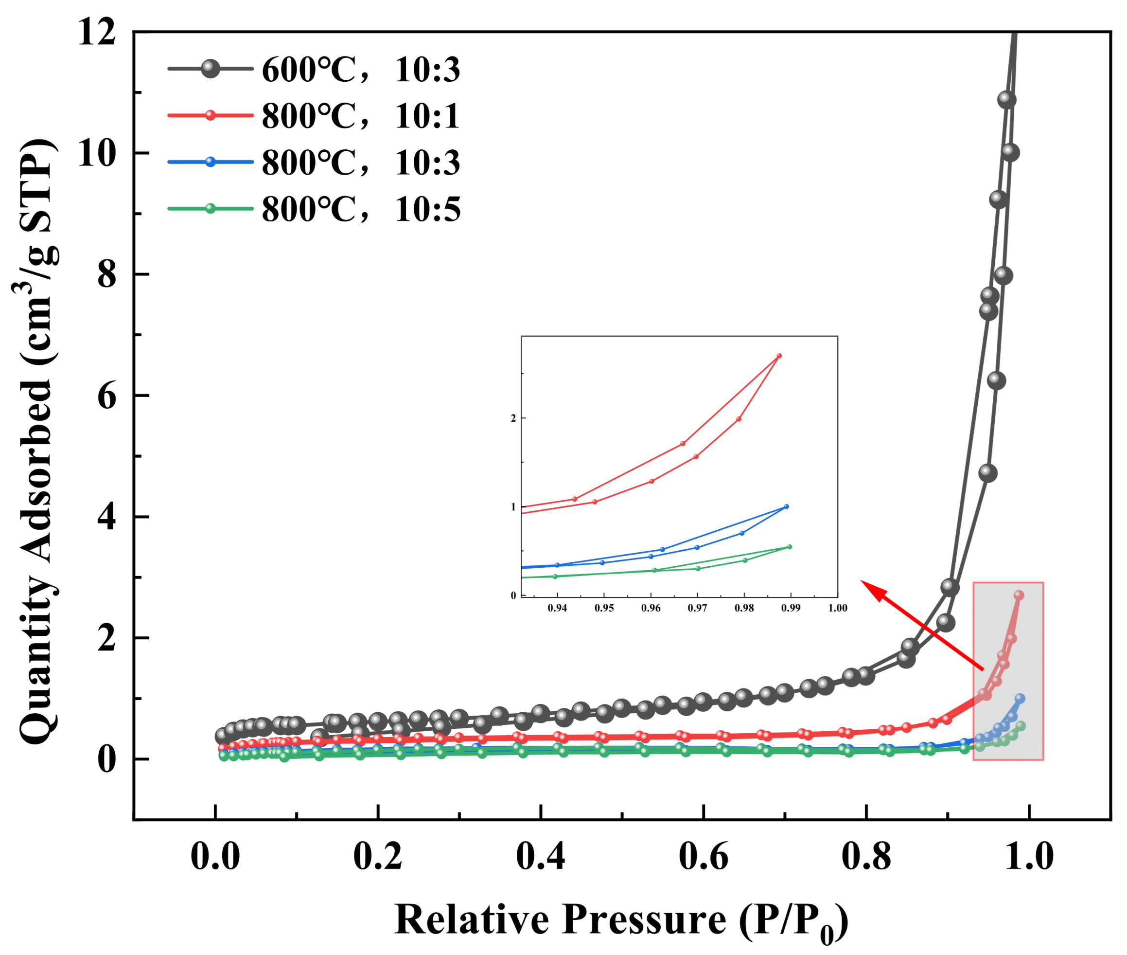 Minerals 15 00944 g012