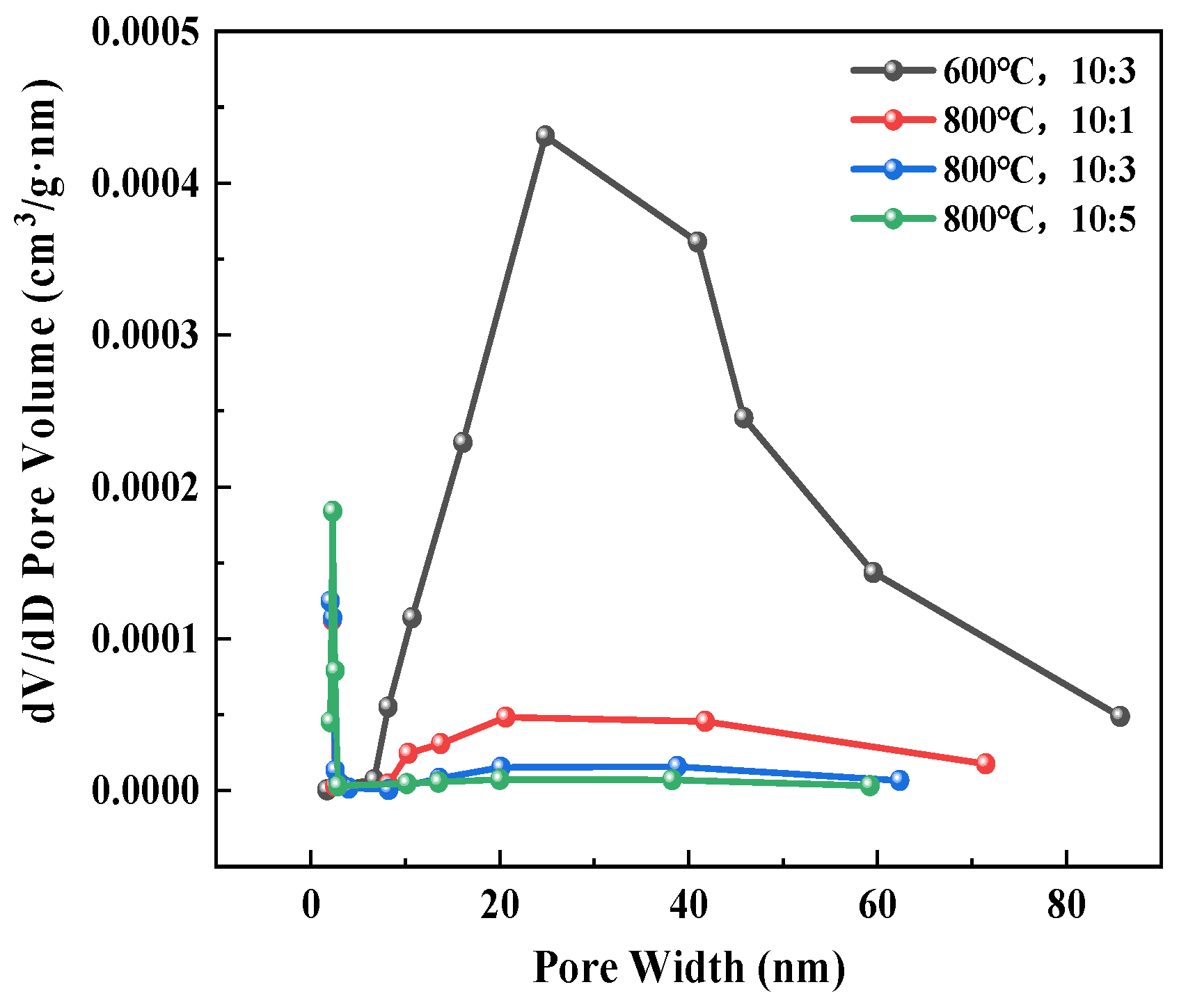 Minerals 15 00944 g013