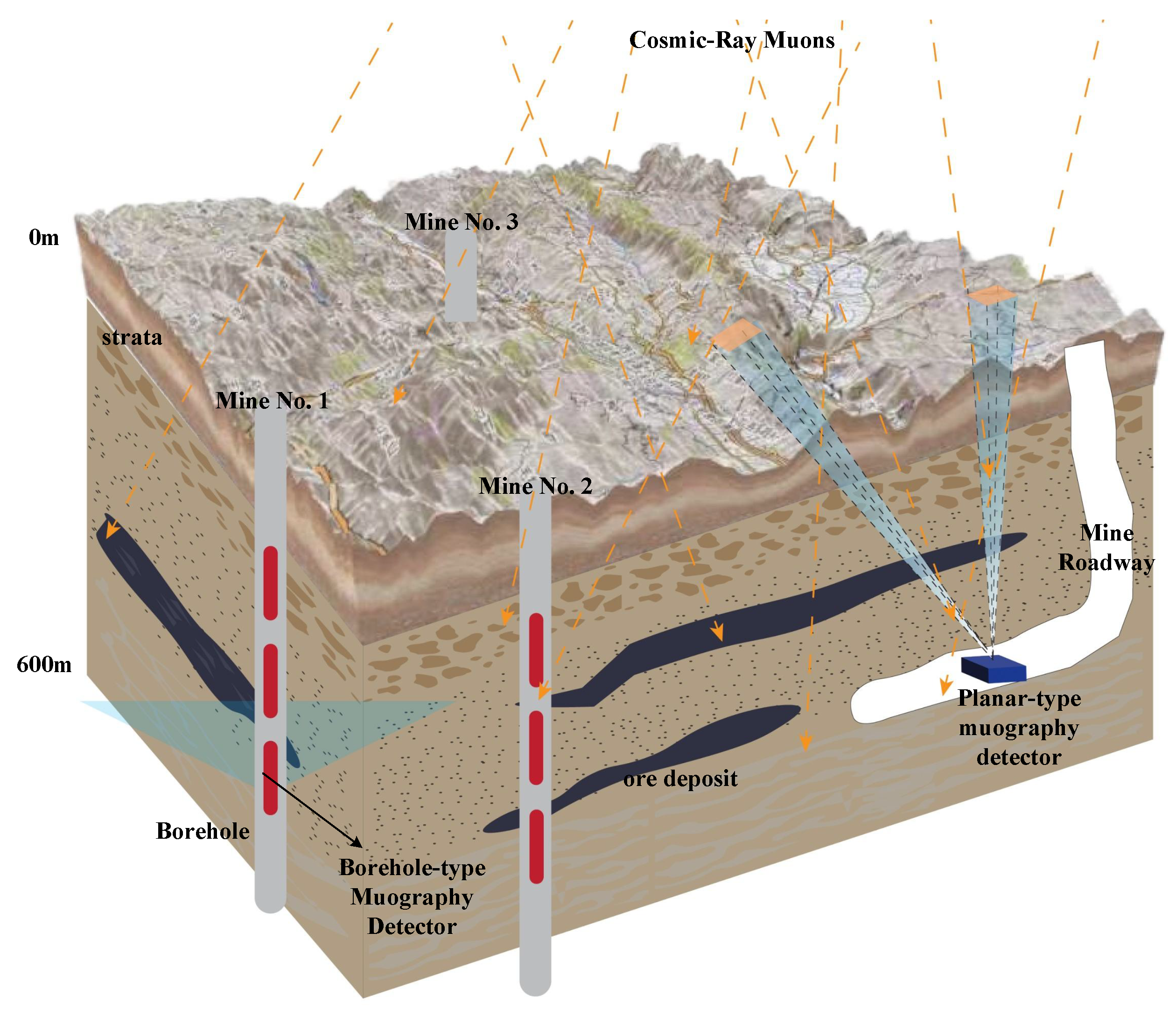 Minerals 15 00945 g012