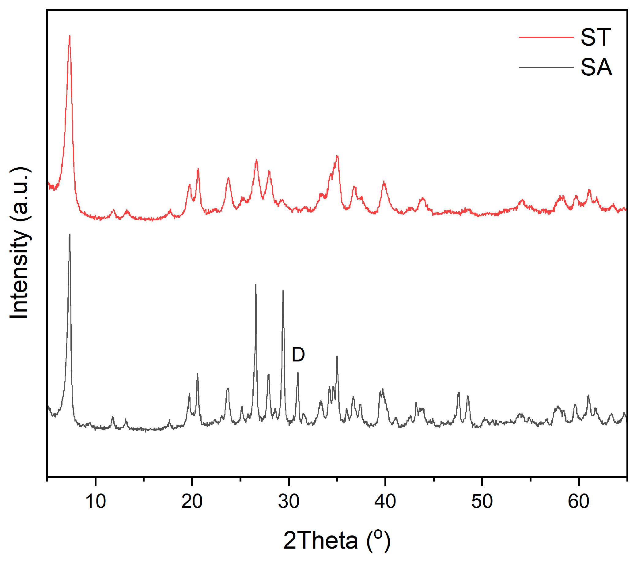Minerals 15 00950 g003