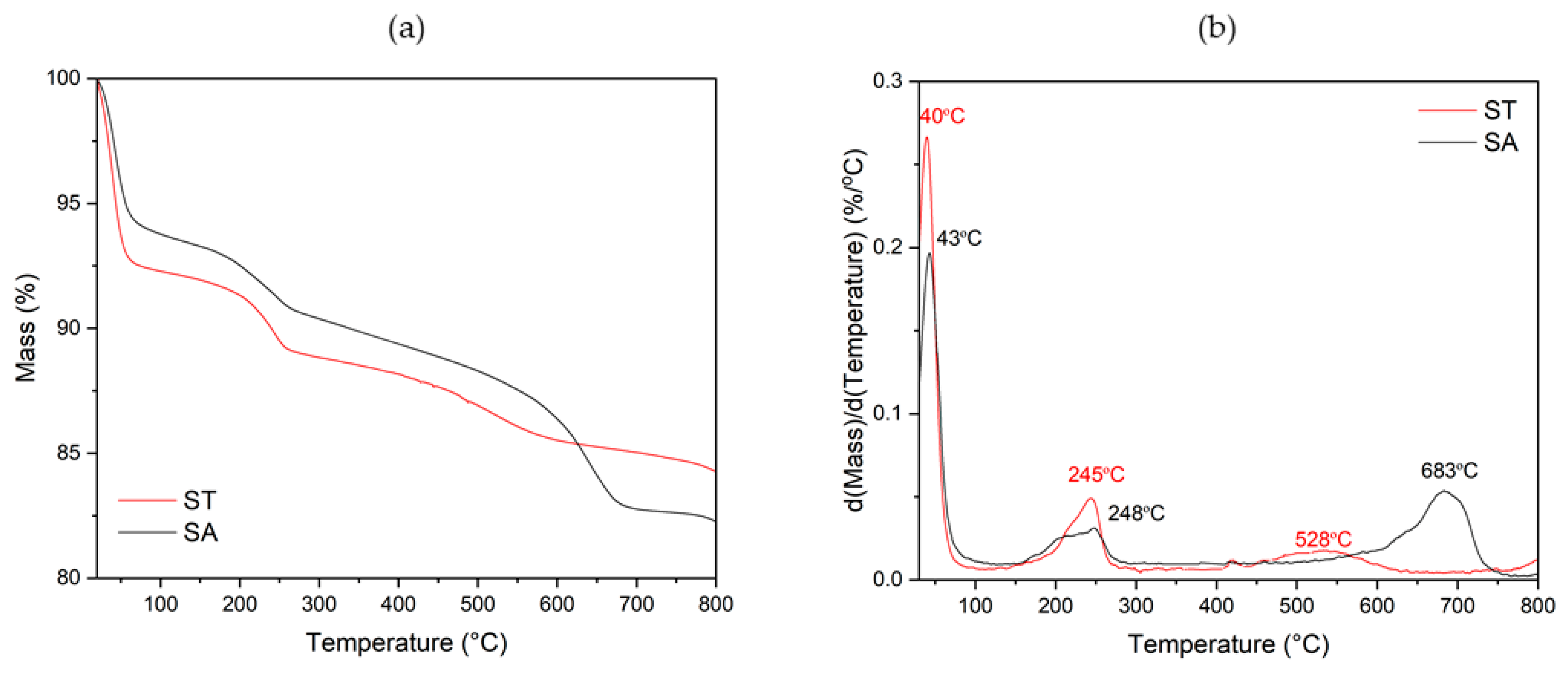 Minerals 15 00950 g004