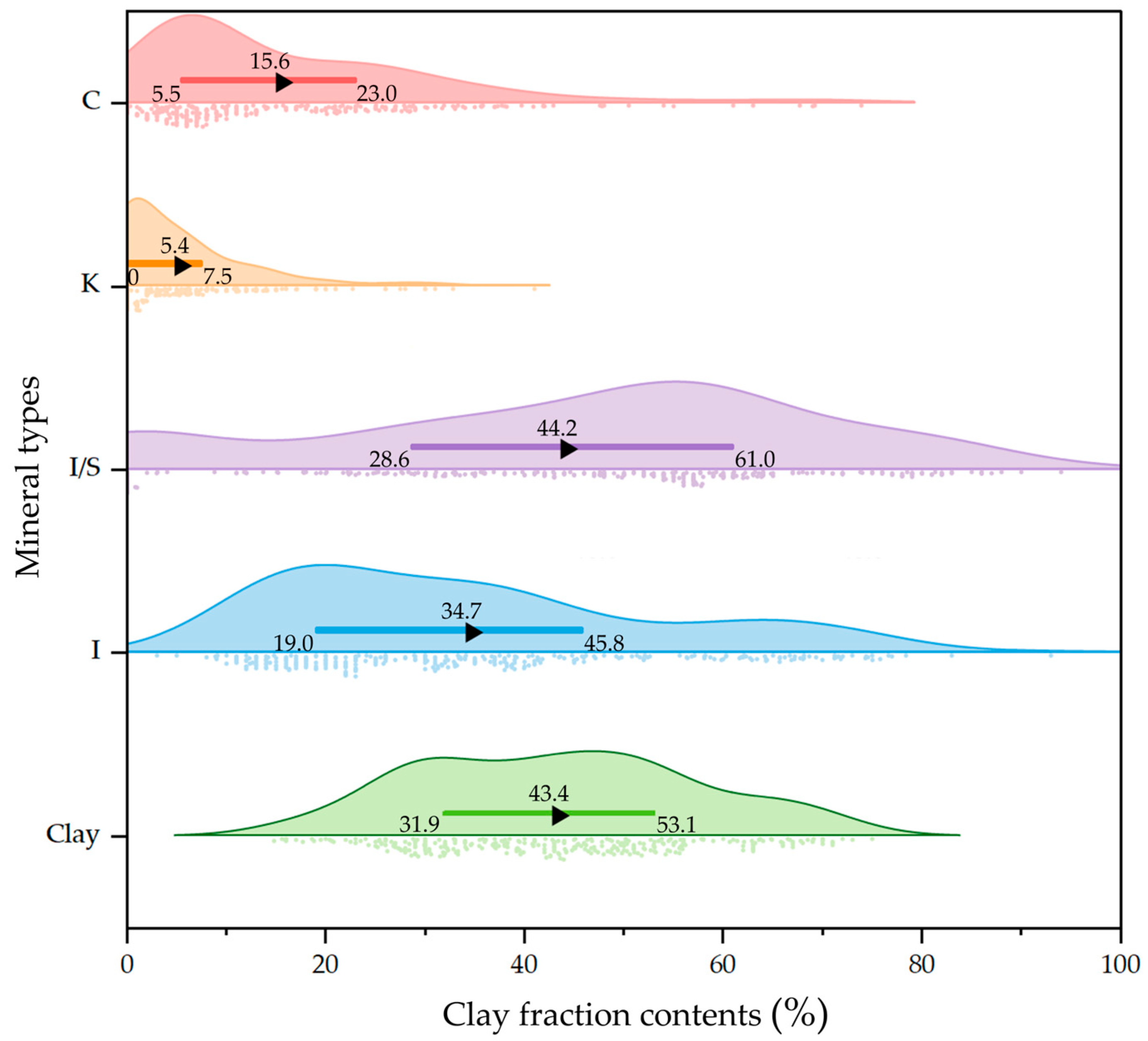 Minerals 15 00951 g002 Minerals 15 00951 g002