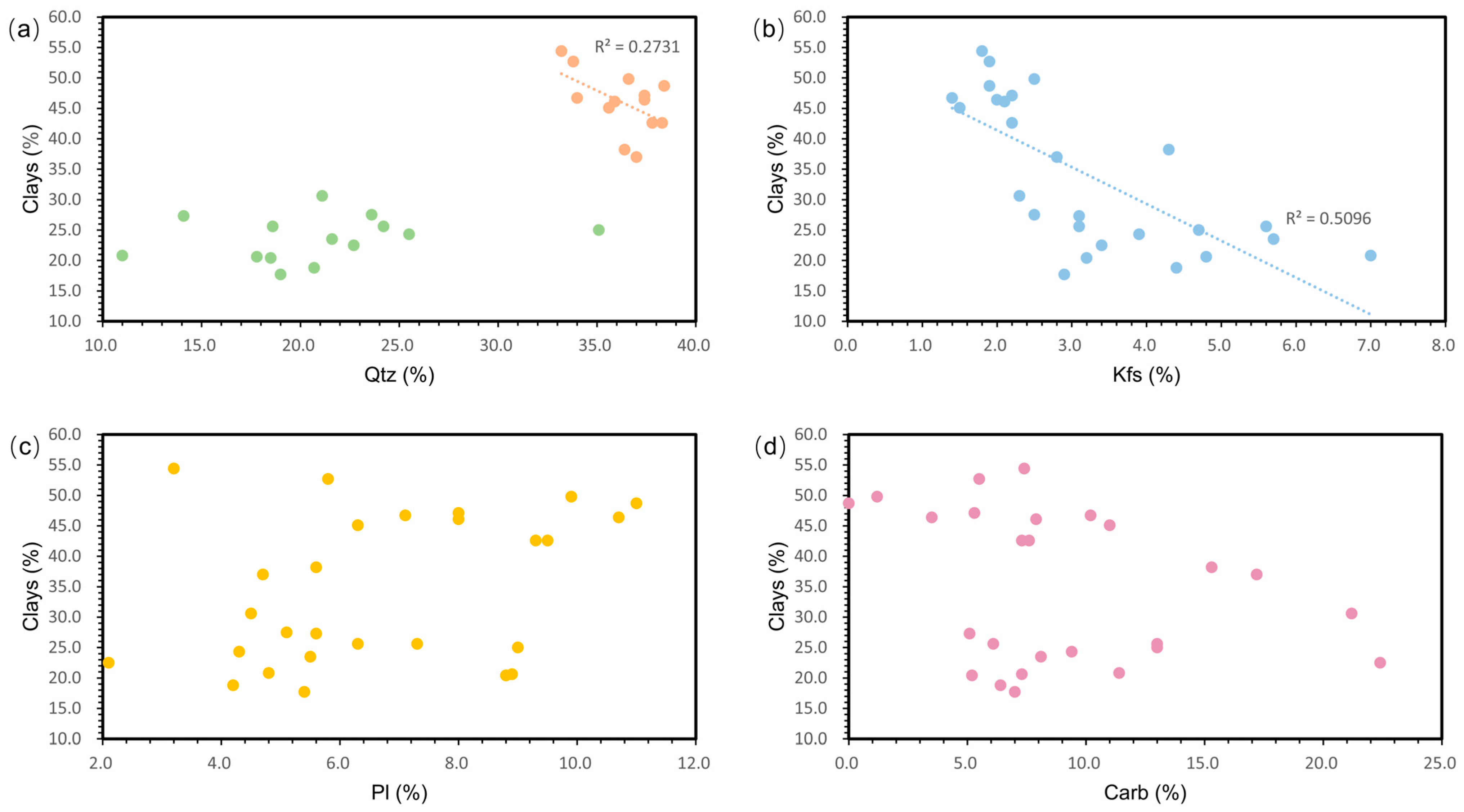 Minerals 15 00951 g007 Minerals 15 00951 g007