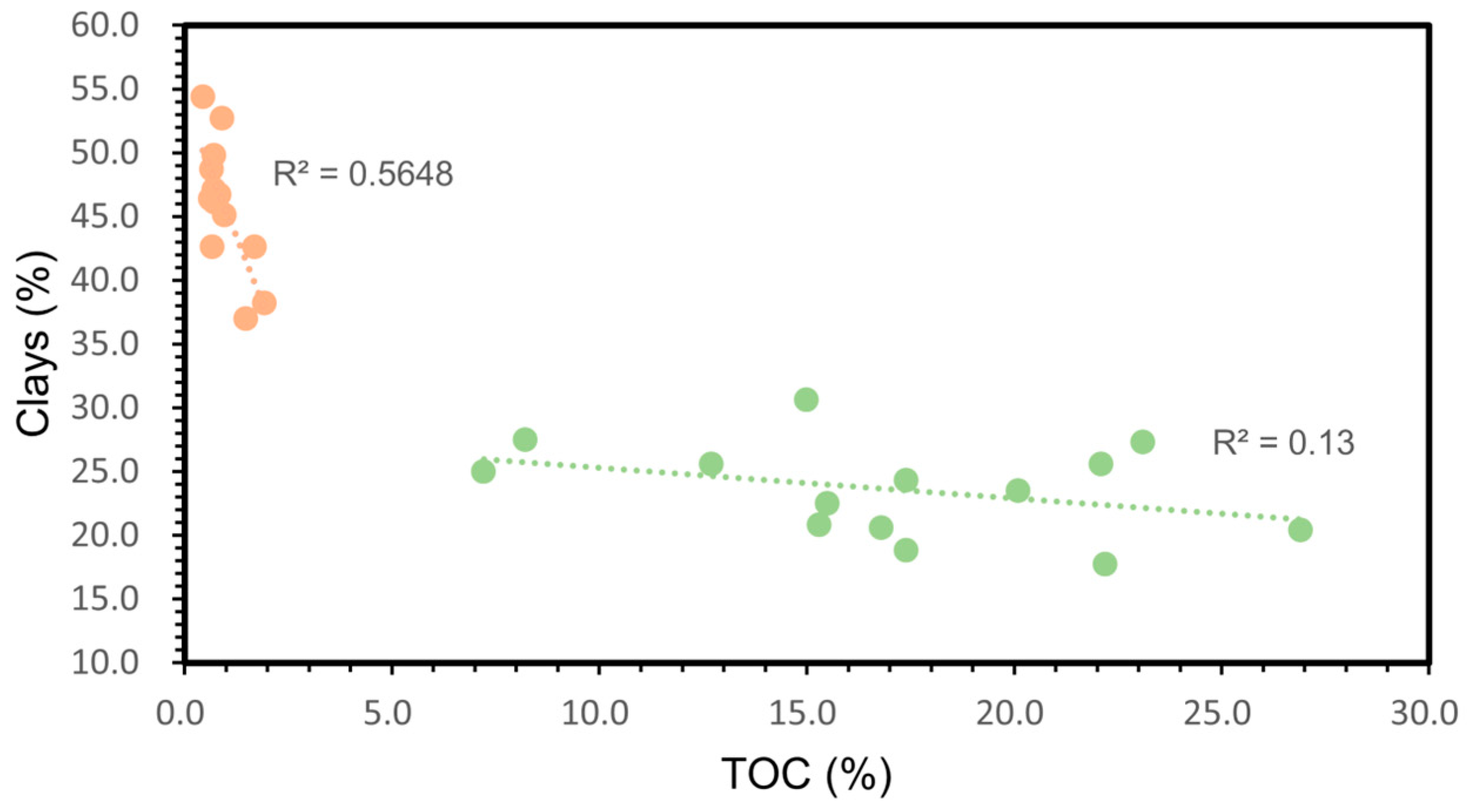 Minerals 15 00951 g008 Minerals 15 00951 g008