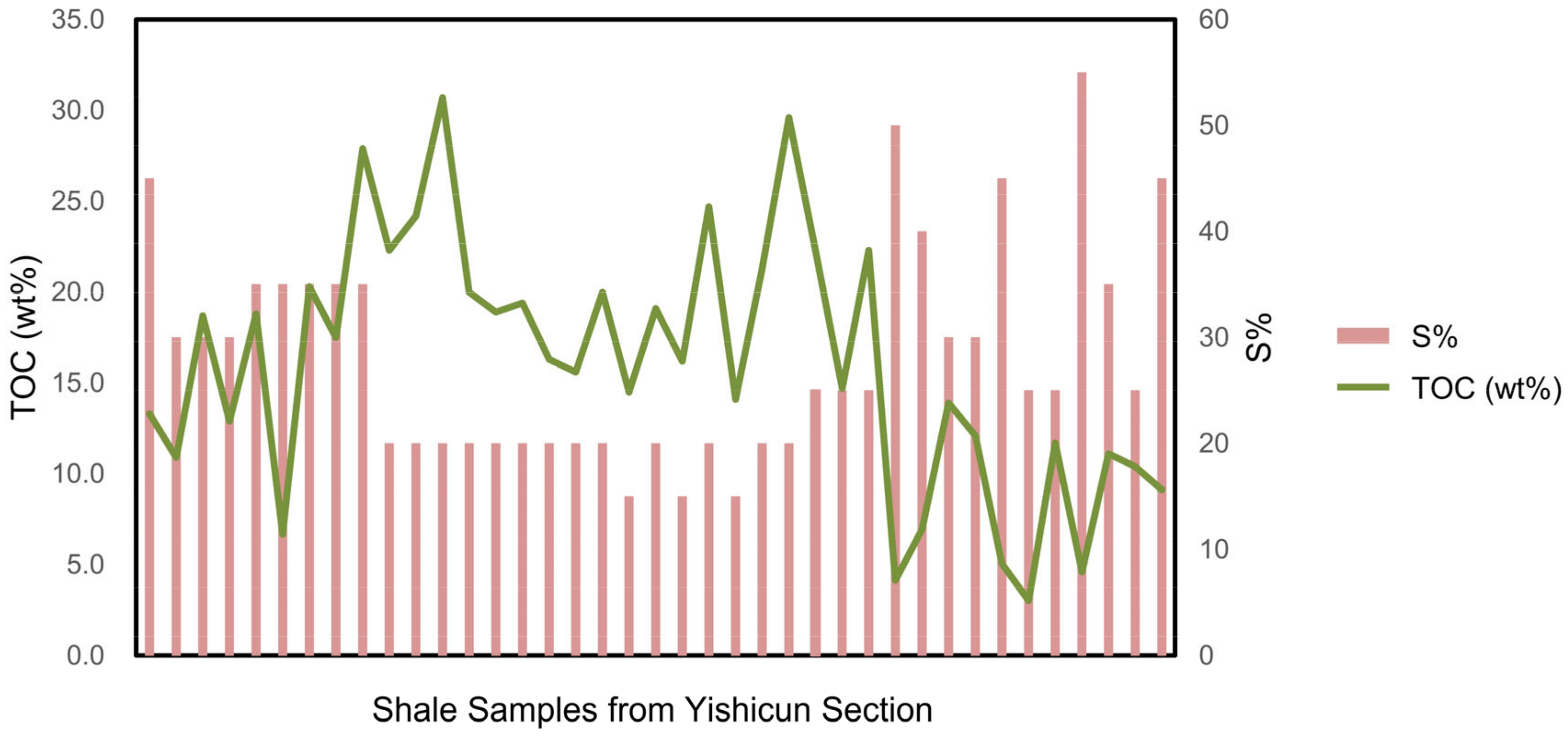 Minerals 15 00951 g009 Minerals 15 00951 g009