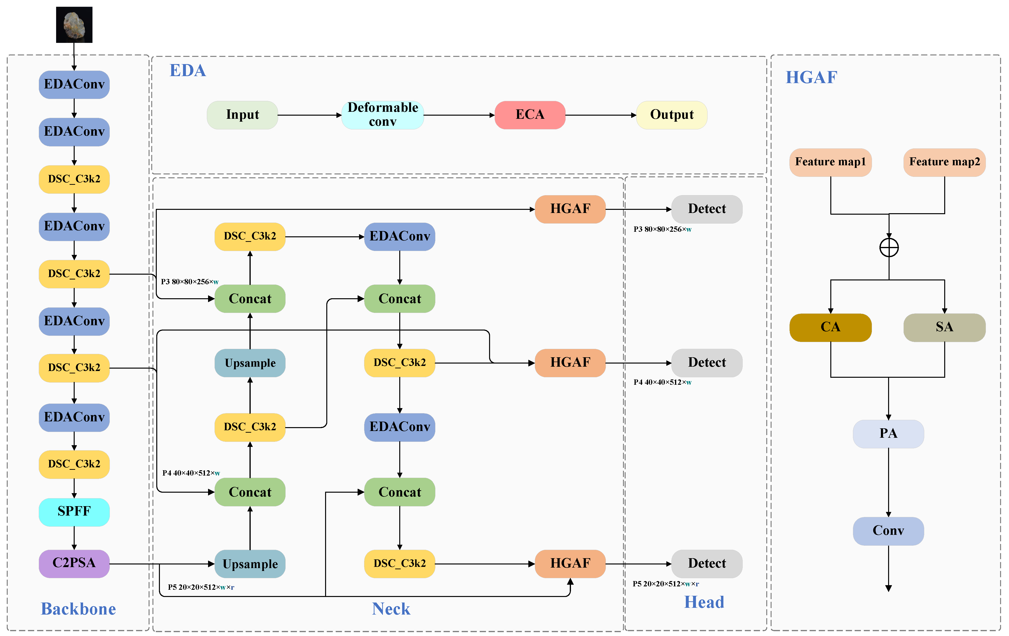 Minerals 15 00952 g002