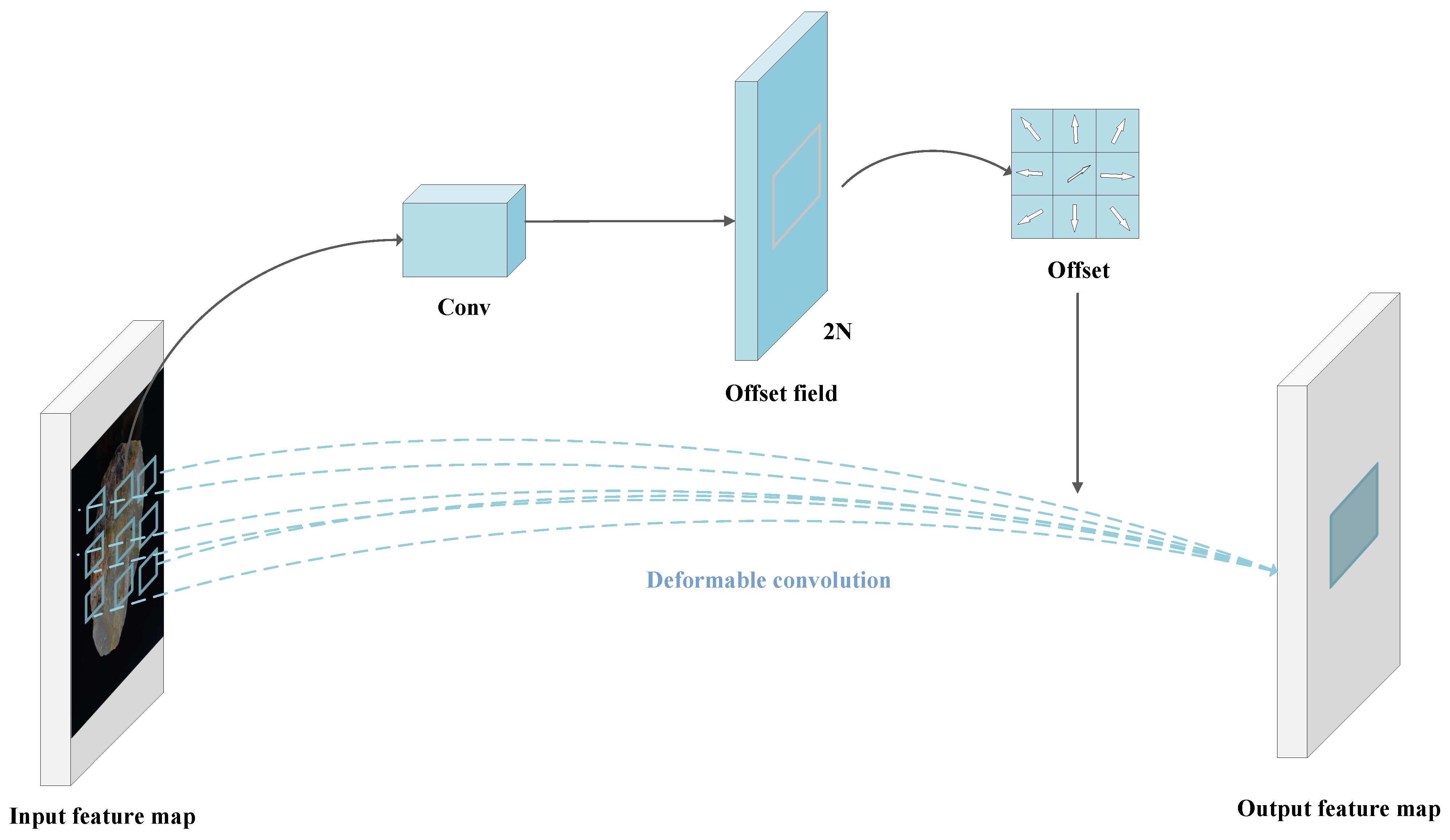 Minerals 15 00952 g004