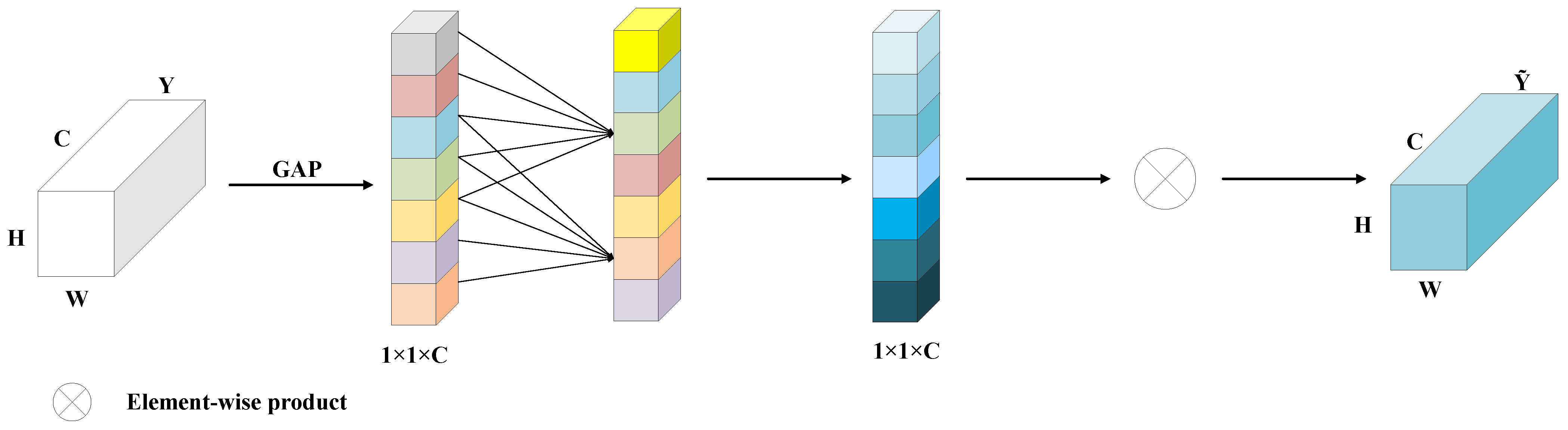 Minerals 15 00952 g005