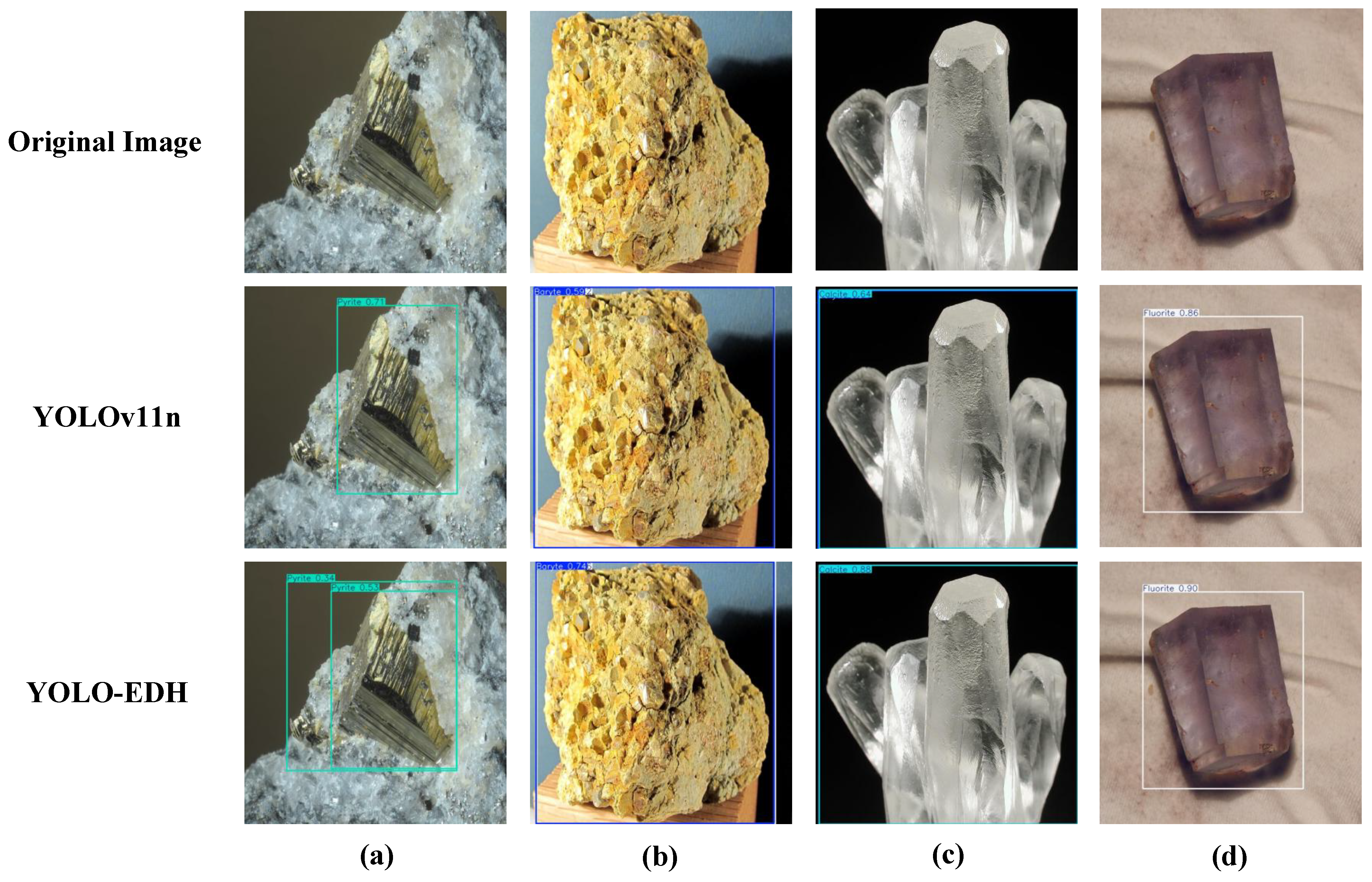 Minerals 15 00952 g010