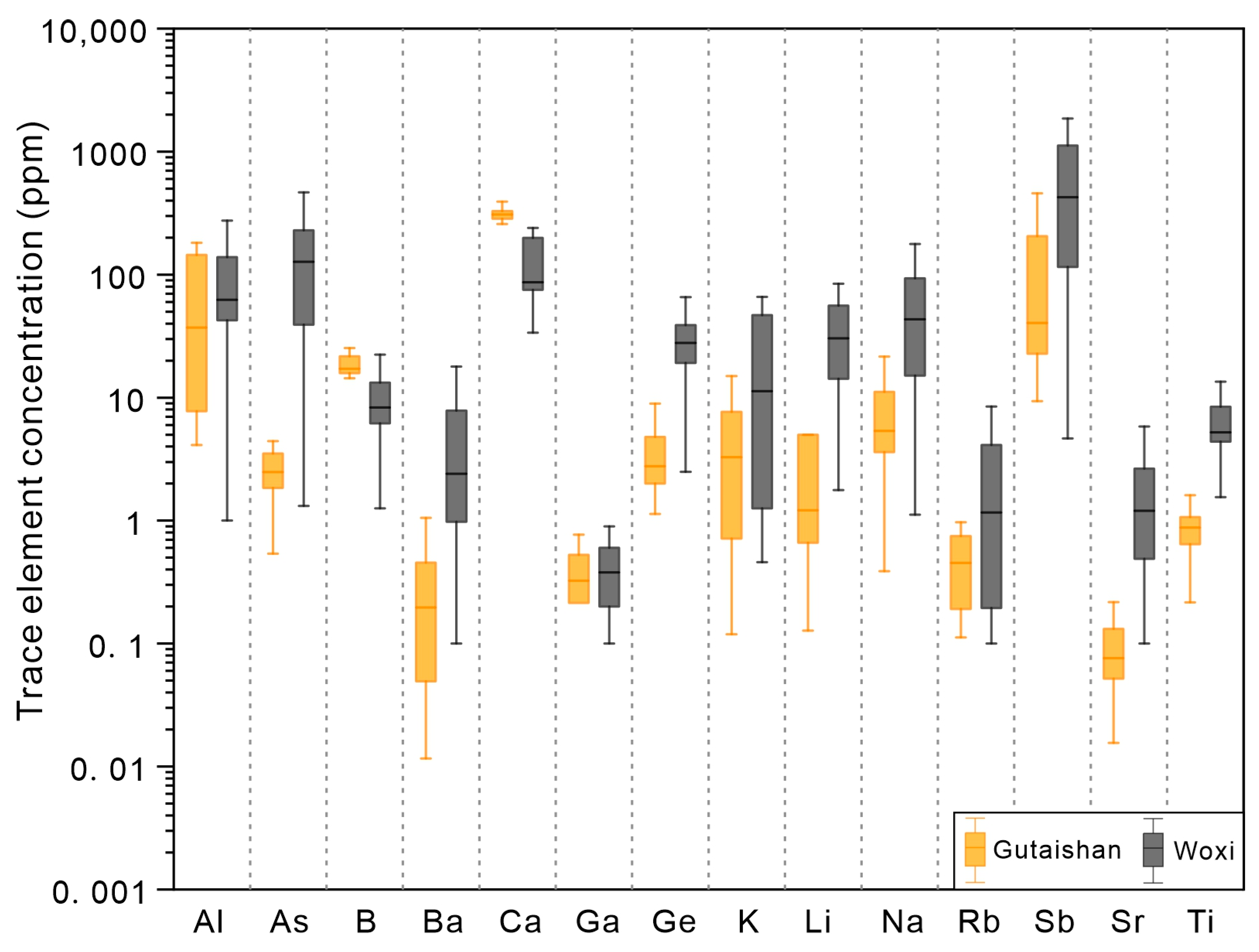 Minerals 15 00953 g005