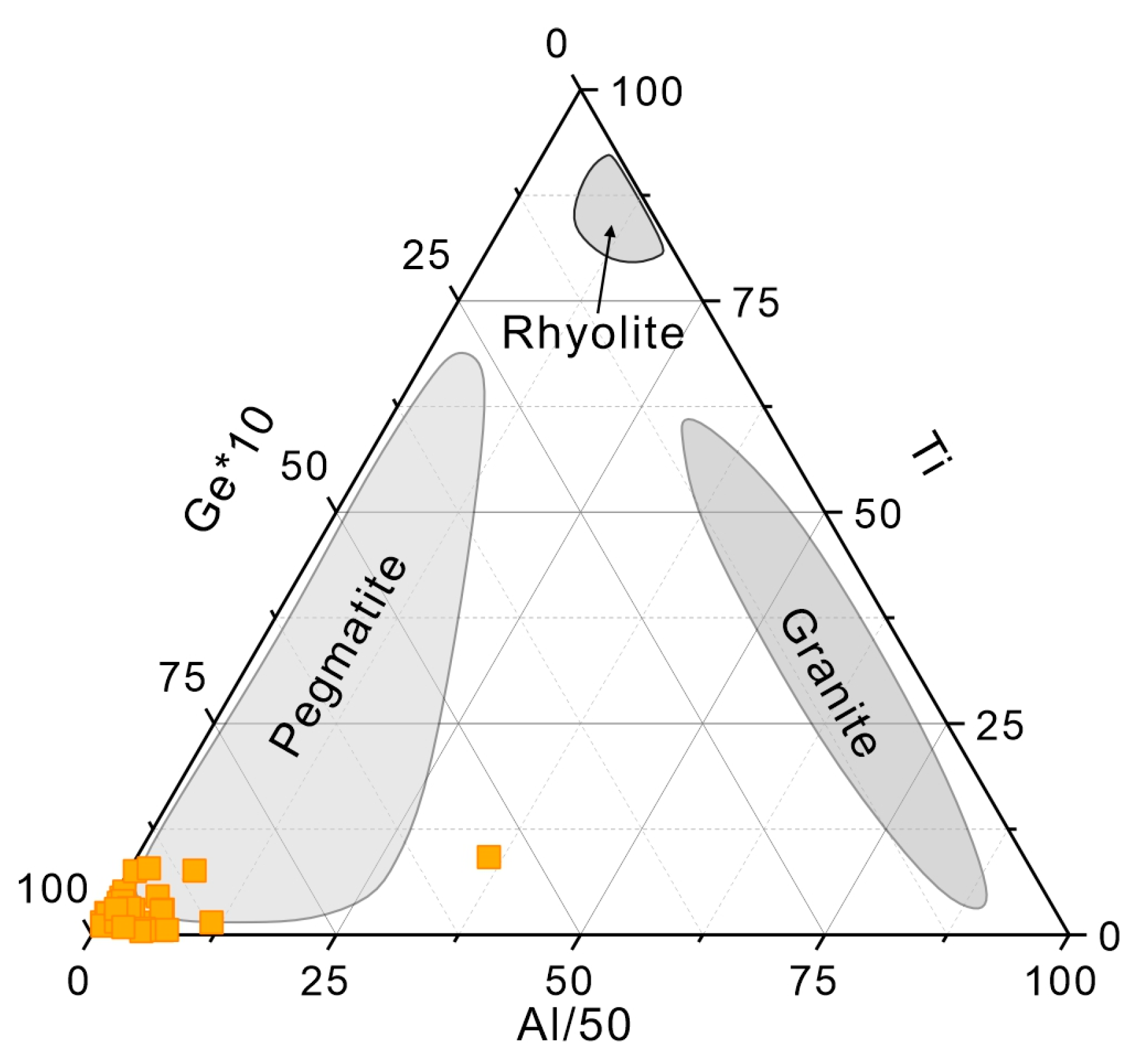 Minerals 15 00953 g007