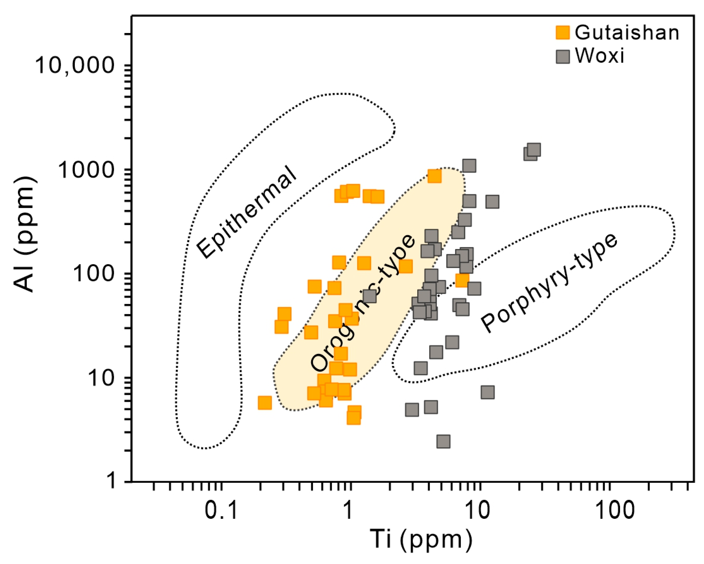 Minerals 15 00953 g009